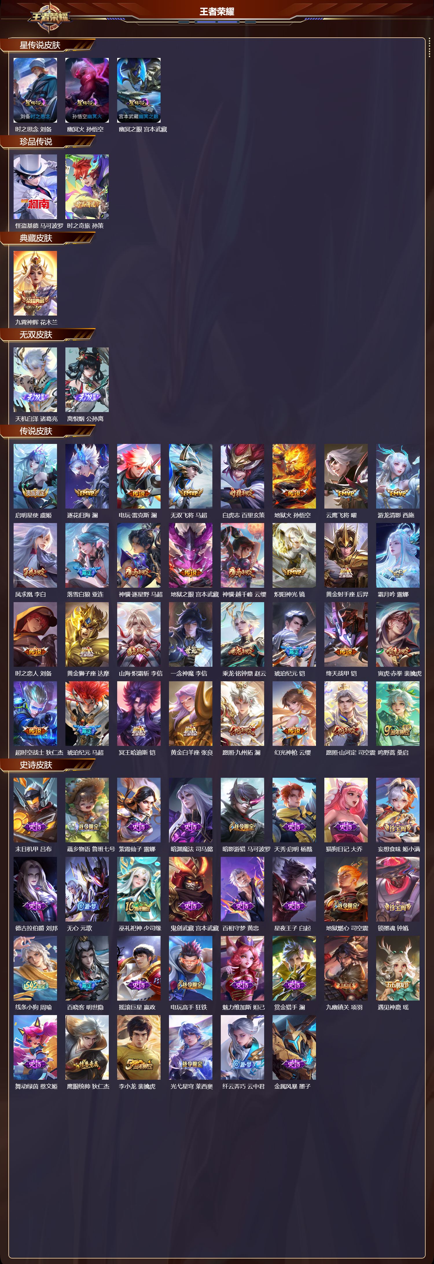 WZMK4262983王者荣耀账号详情图2 WZMK4262983王者荣耀账号详情图2