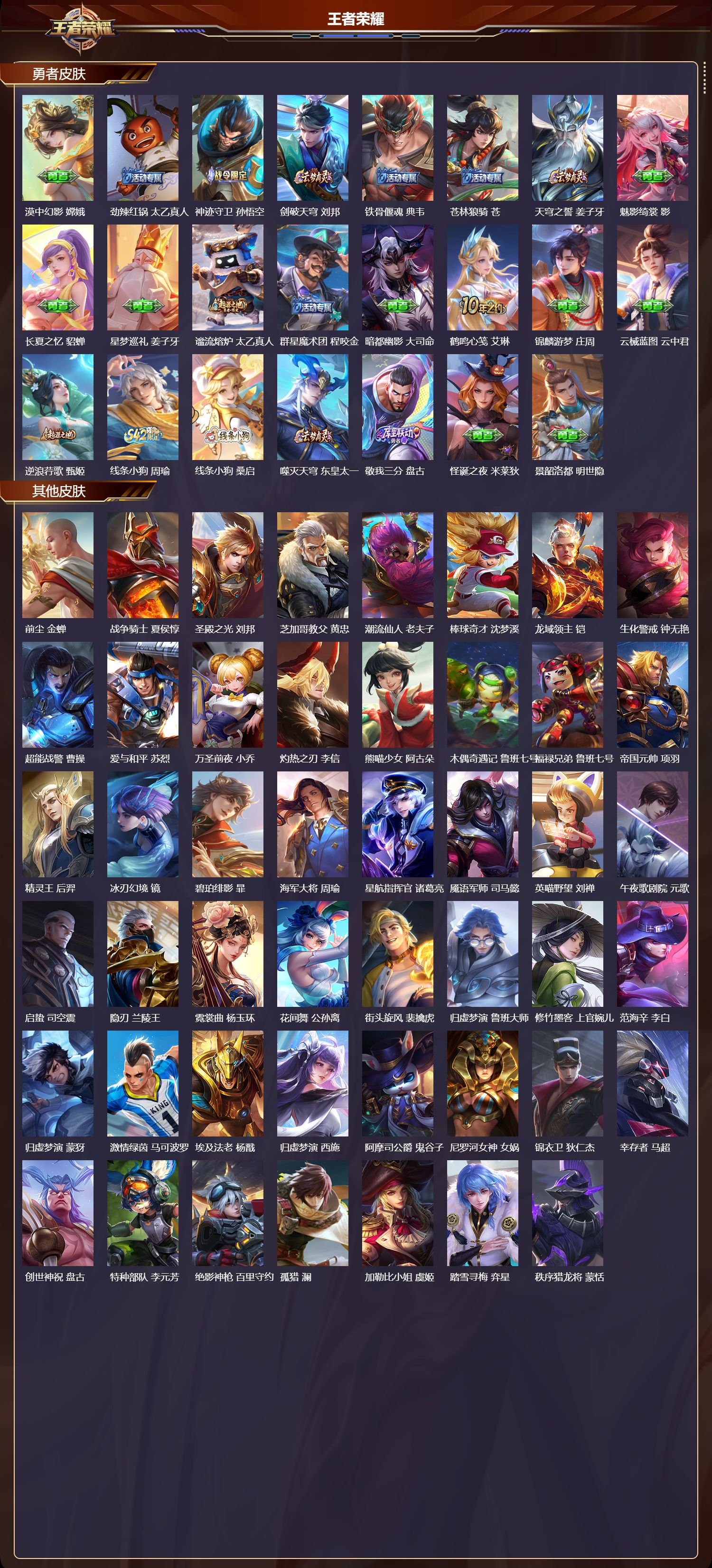 WZMK4262729王者荣耀账号详情图5