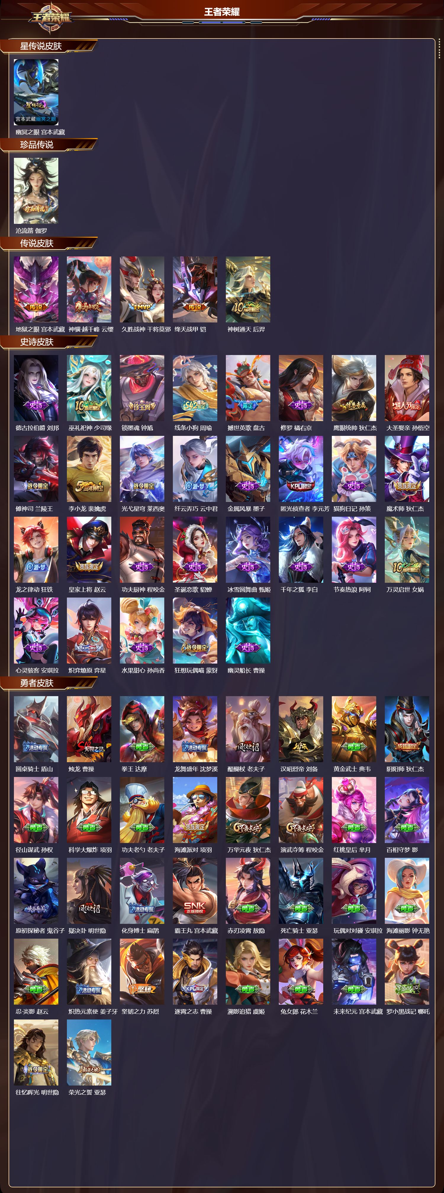 WZMK4262325王者荣耀账号详情图2