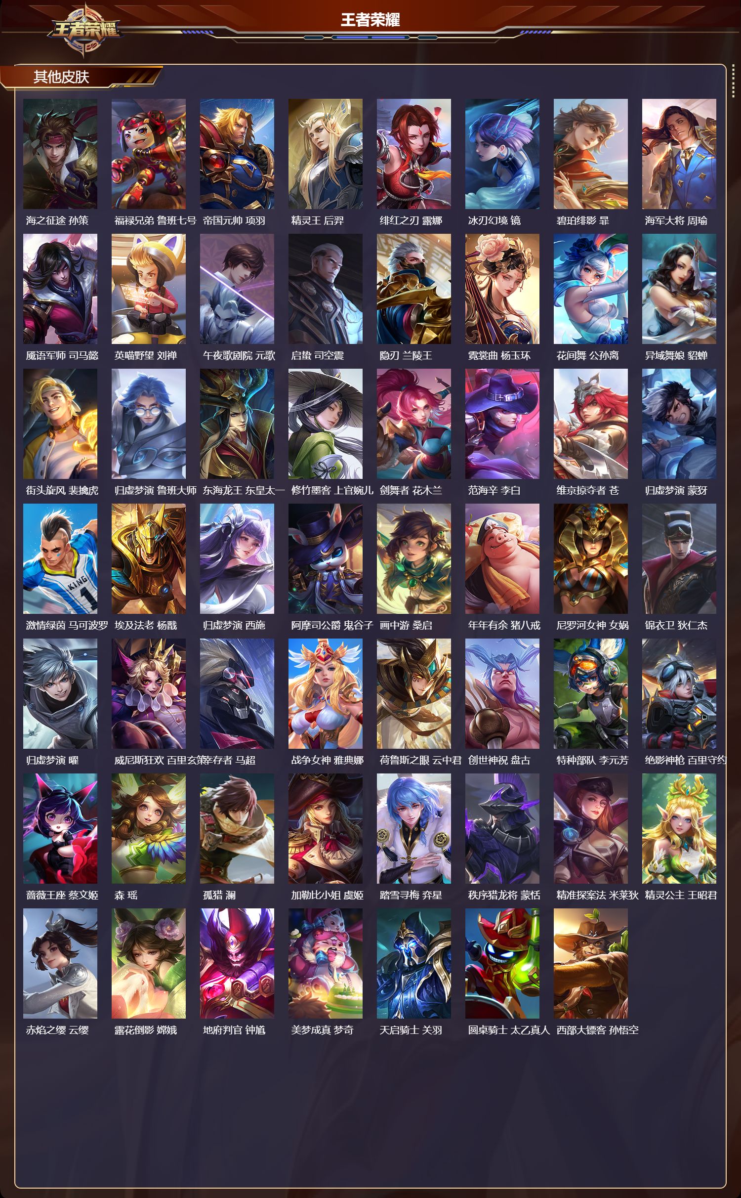 WZMK4262862王者荣耀账号详情图6