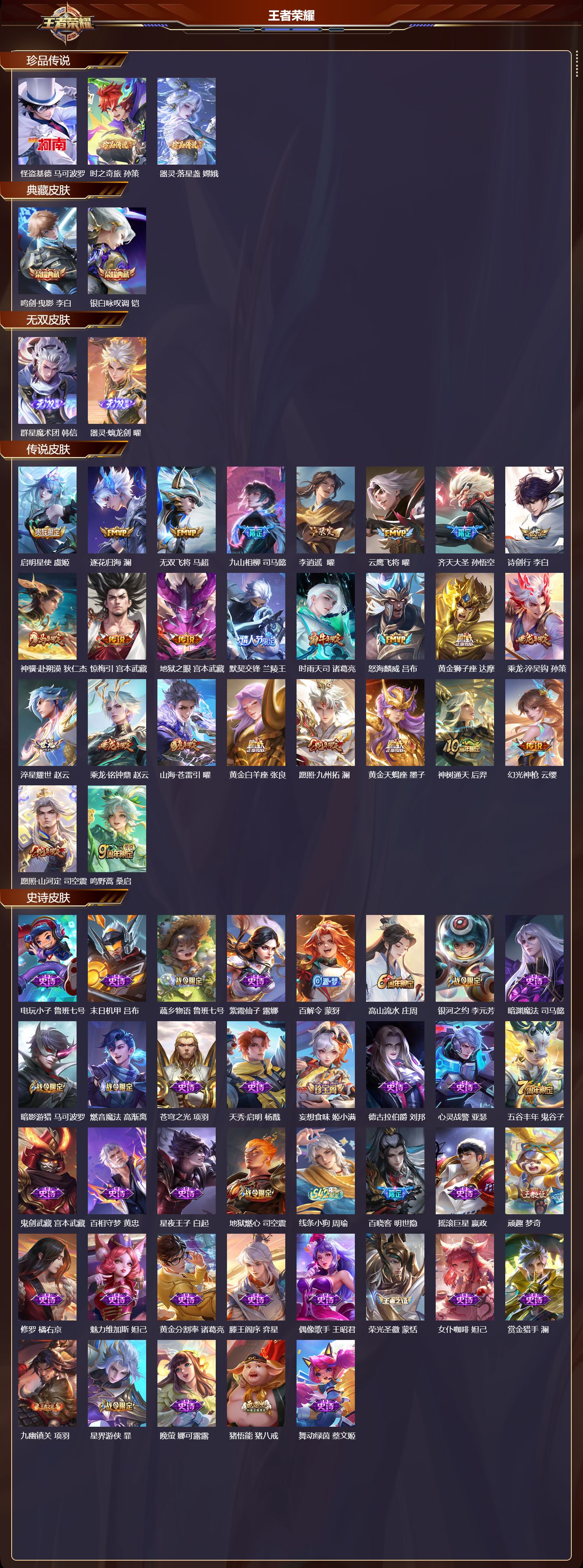 WZCMW4281282王者荣耀账号详情图6