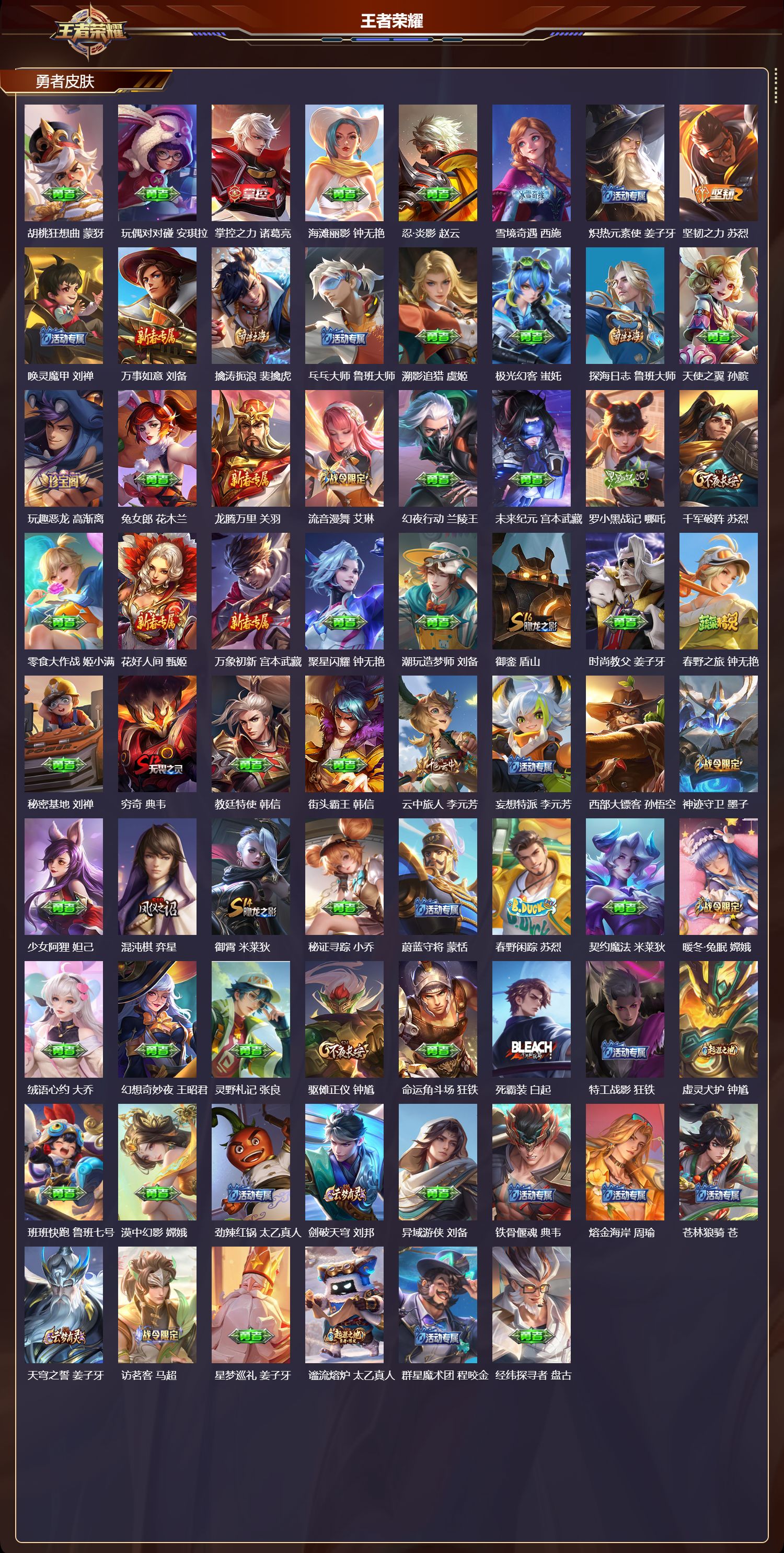 WZCMW4281448王者荣耀账号详情图8