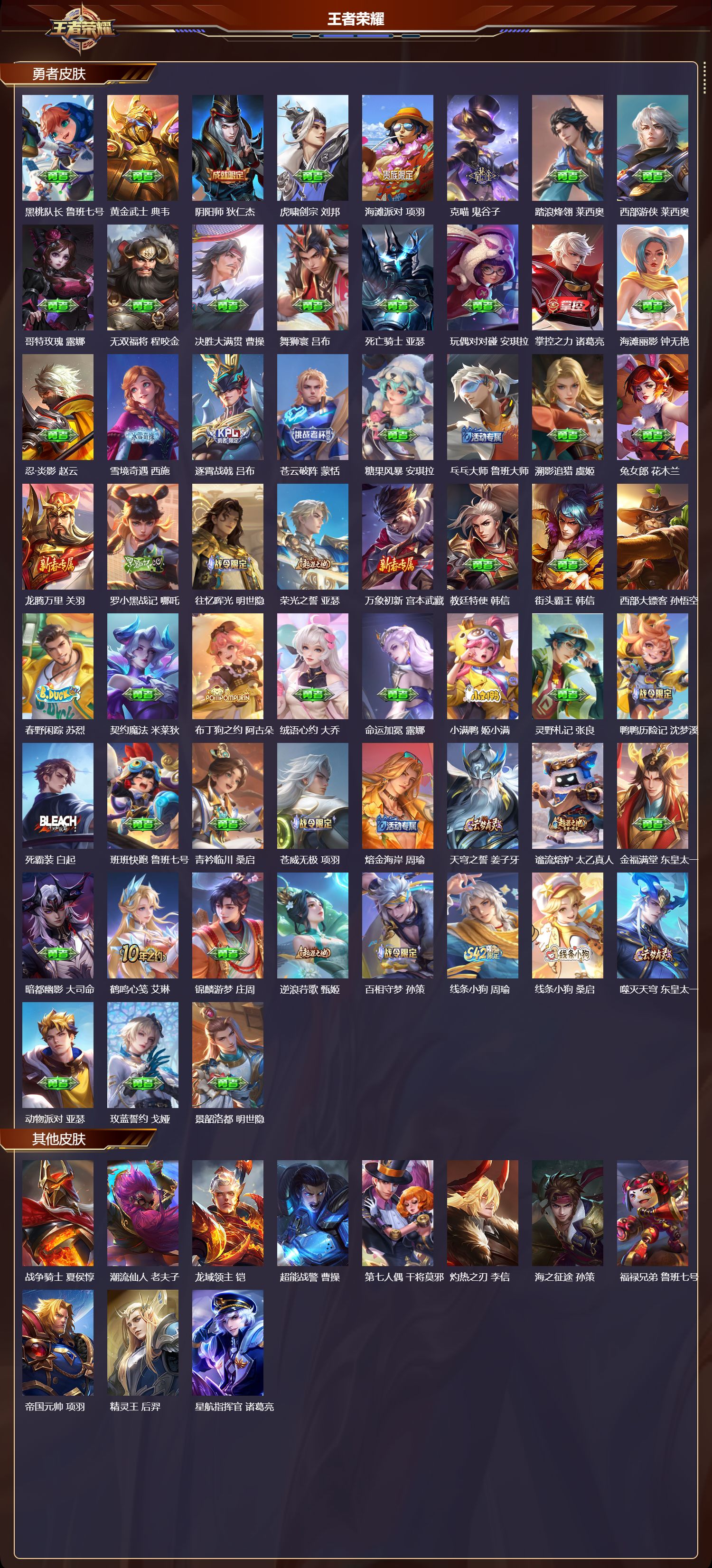 WZMK4262734王者荣耀账号详情图3