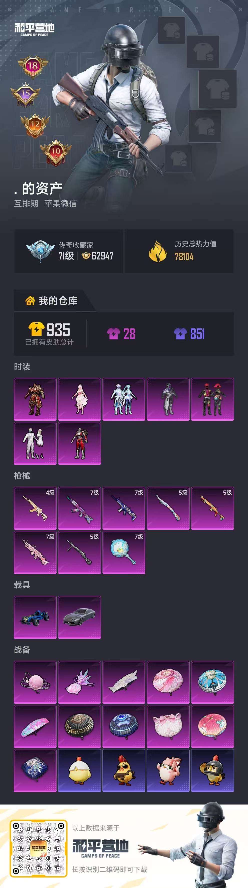 HPSJ4145149和平精英账号详情图2 HPSJ4145149和平精英账号详情图2