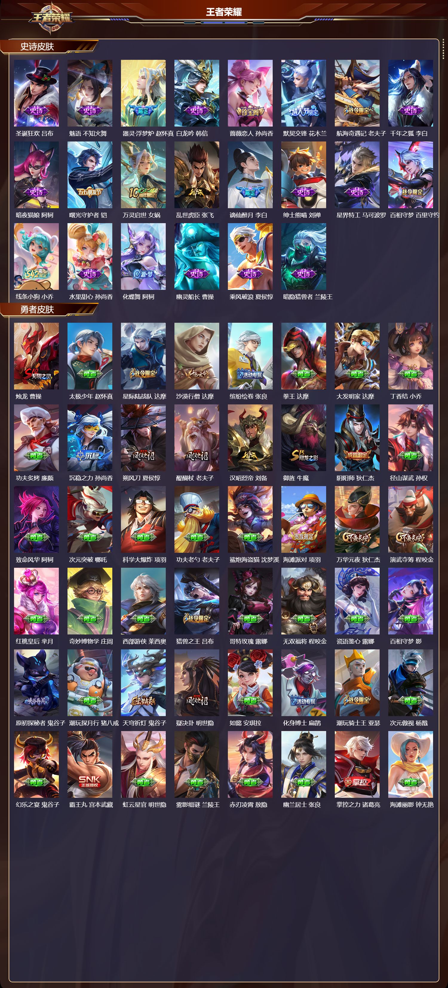 WZMK4263049王者荣耀账号详情图3