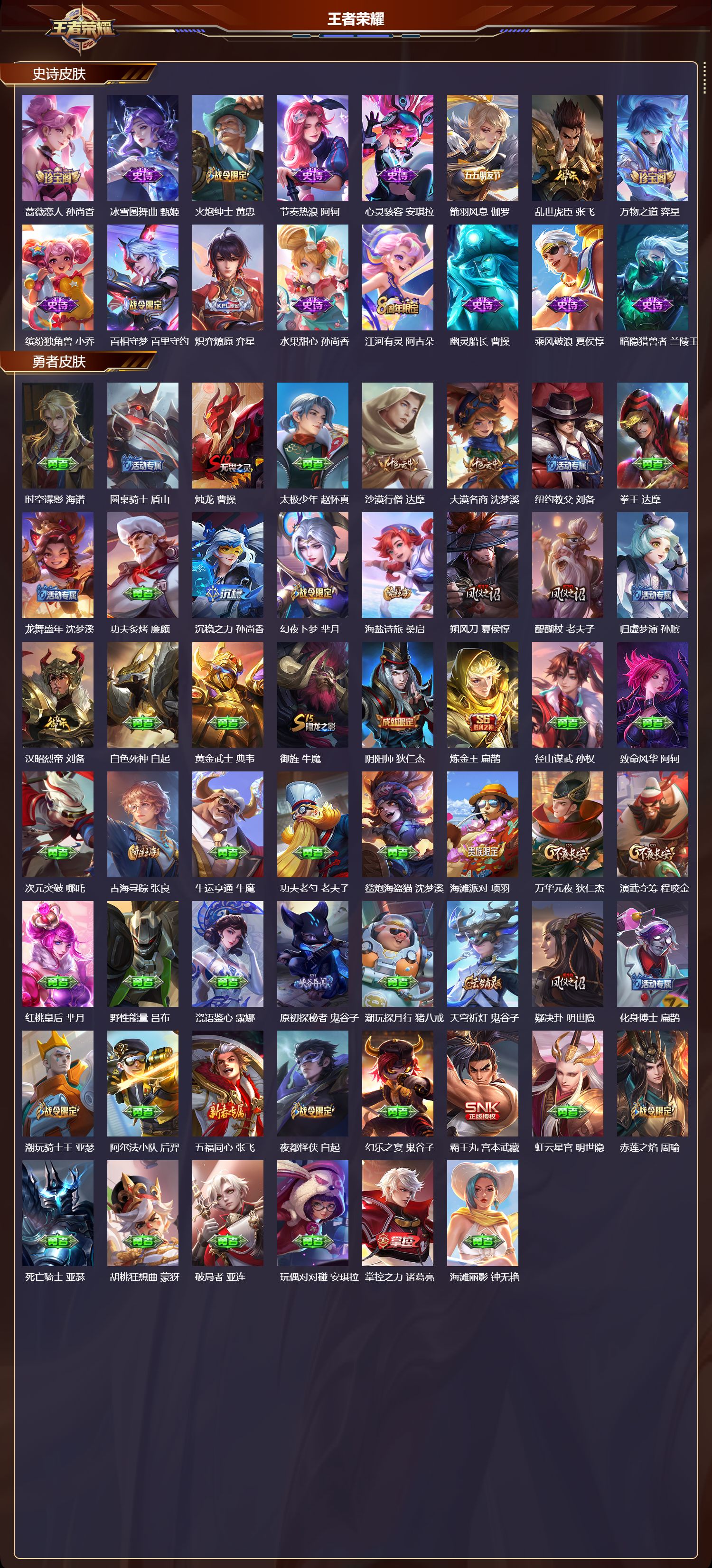 WZQM4262333王者荣耀账号详情图3