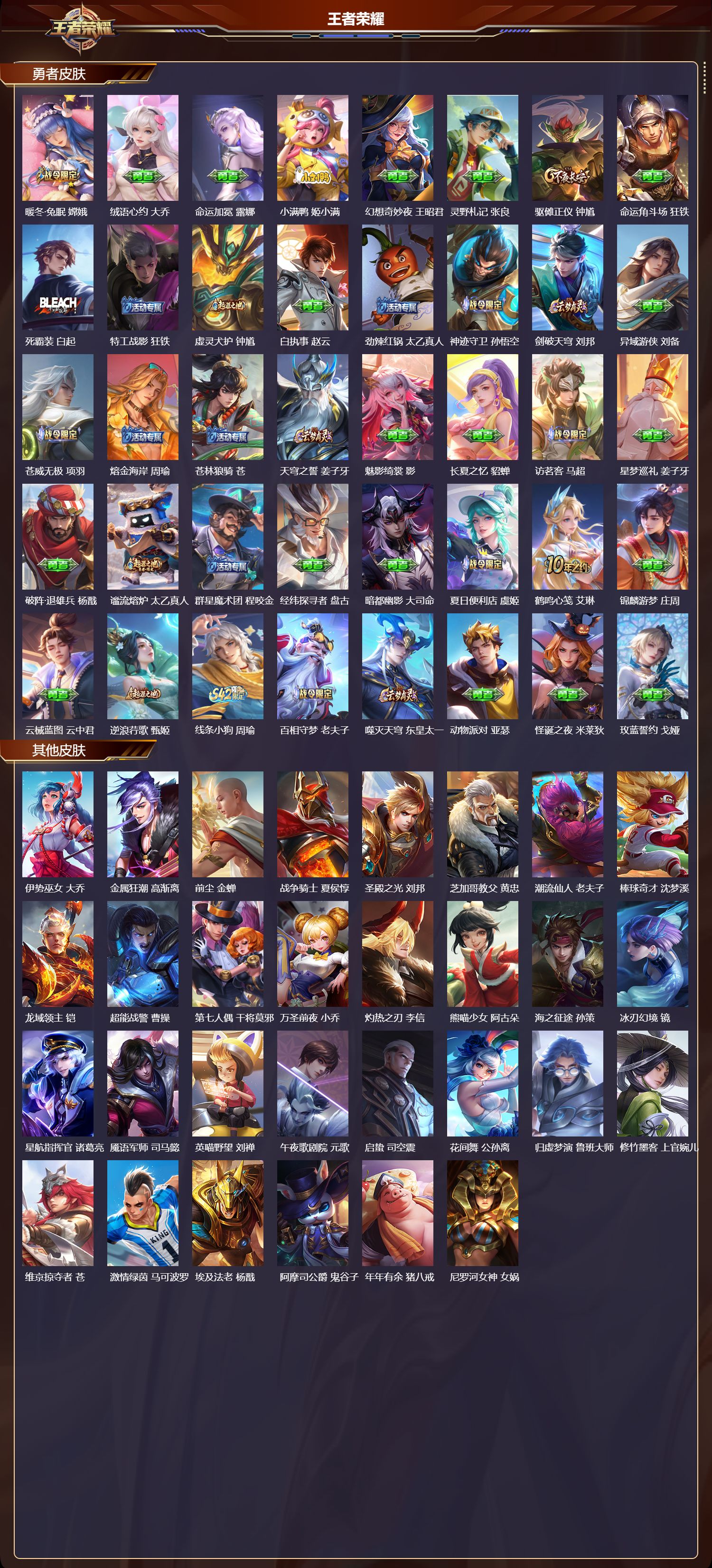 WZCMW4281697王者荣耀账号详情图9