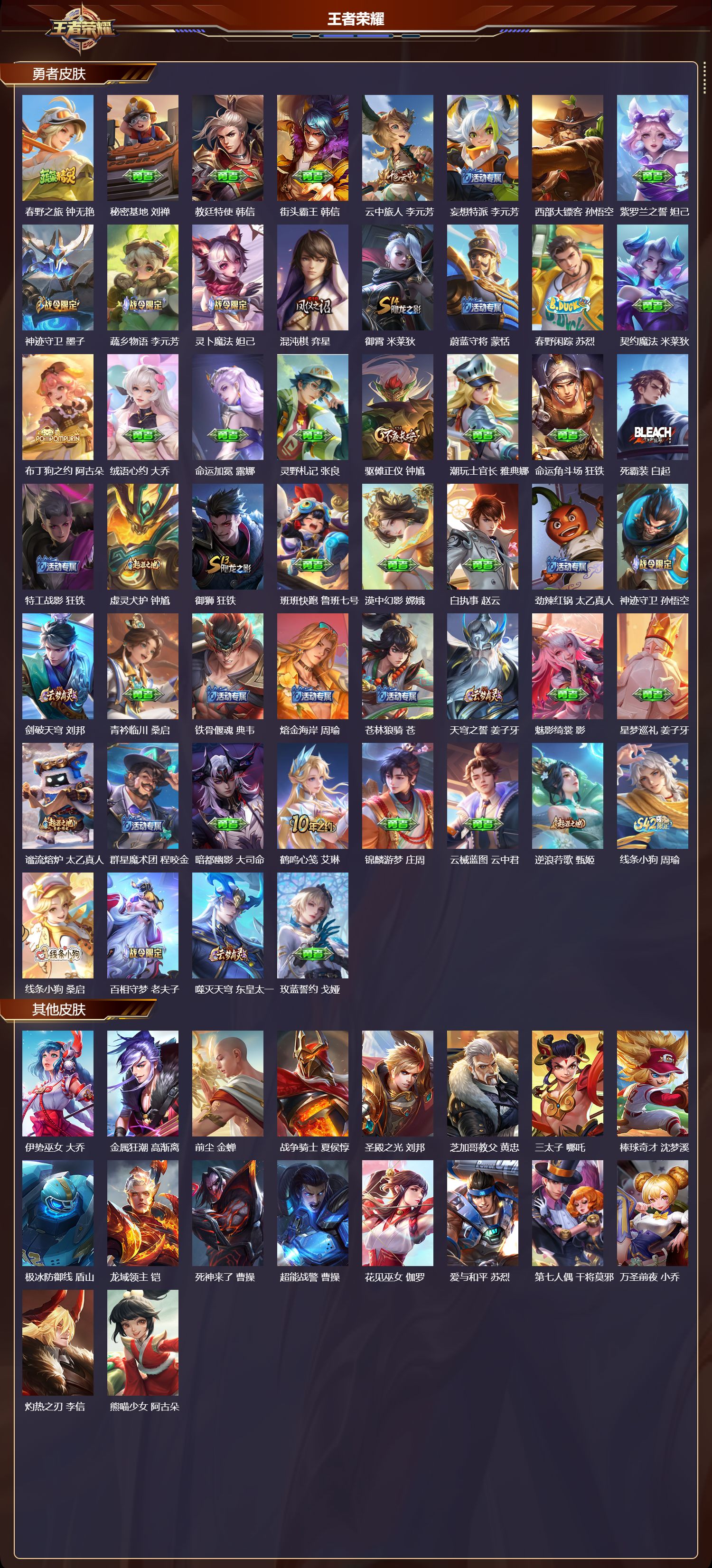 WZMK4262862王者荣耀账号详情图5