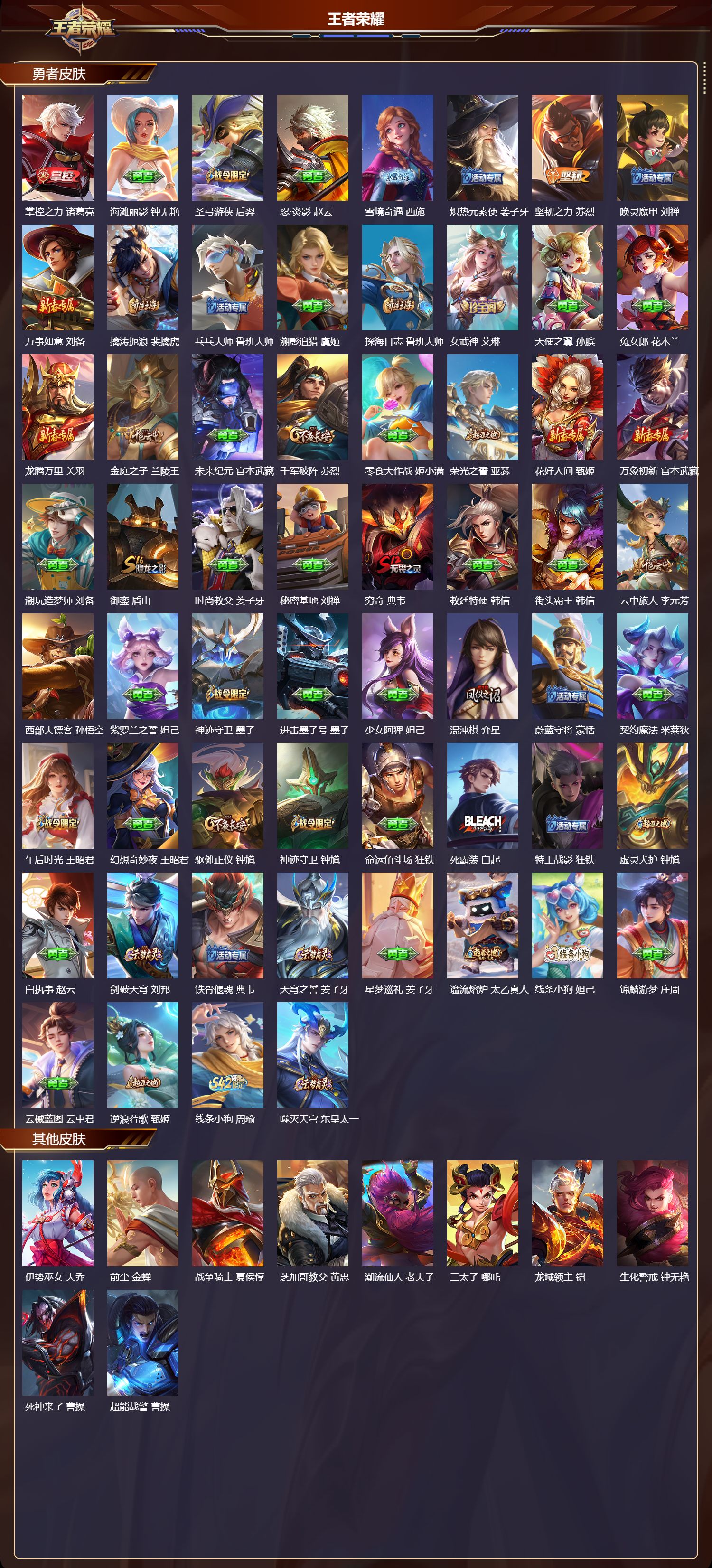 WZCMW4281128王者荣耀账号详情图8