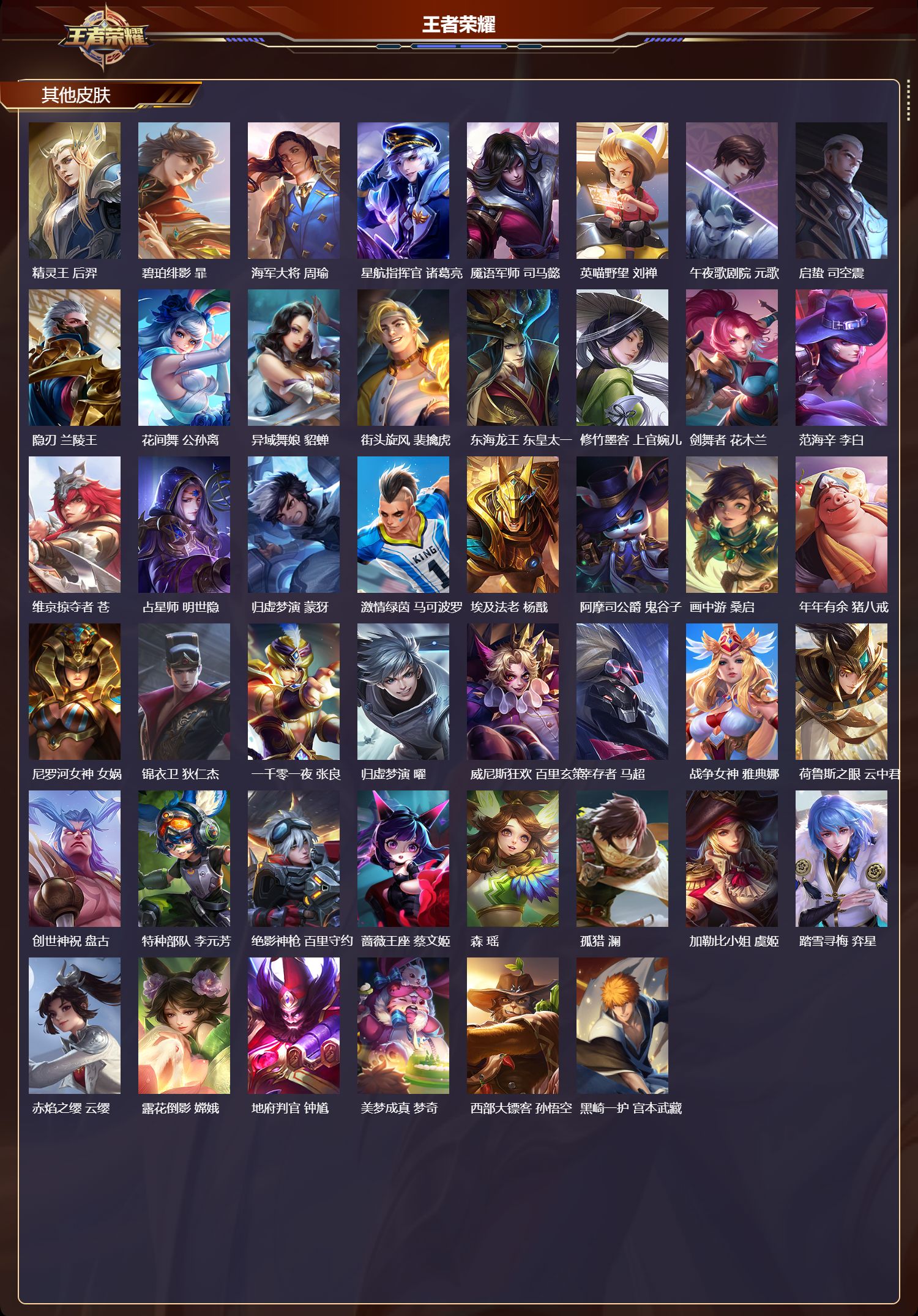 WZCMW4282006王者荣耀账号详情图9