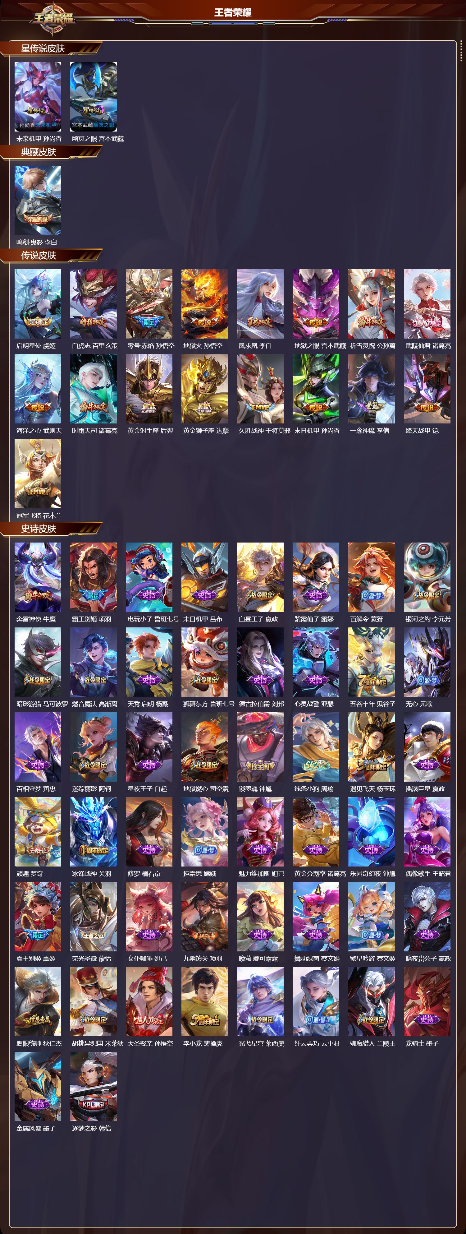 WZQM4262811王者荣耀账号详情图2 WZQM4262811王者荣耀账号详情图2