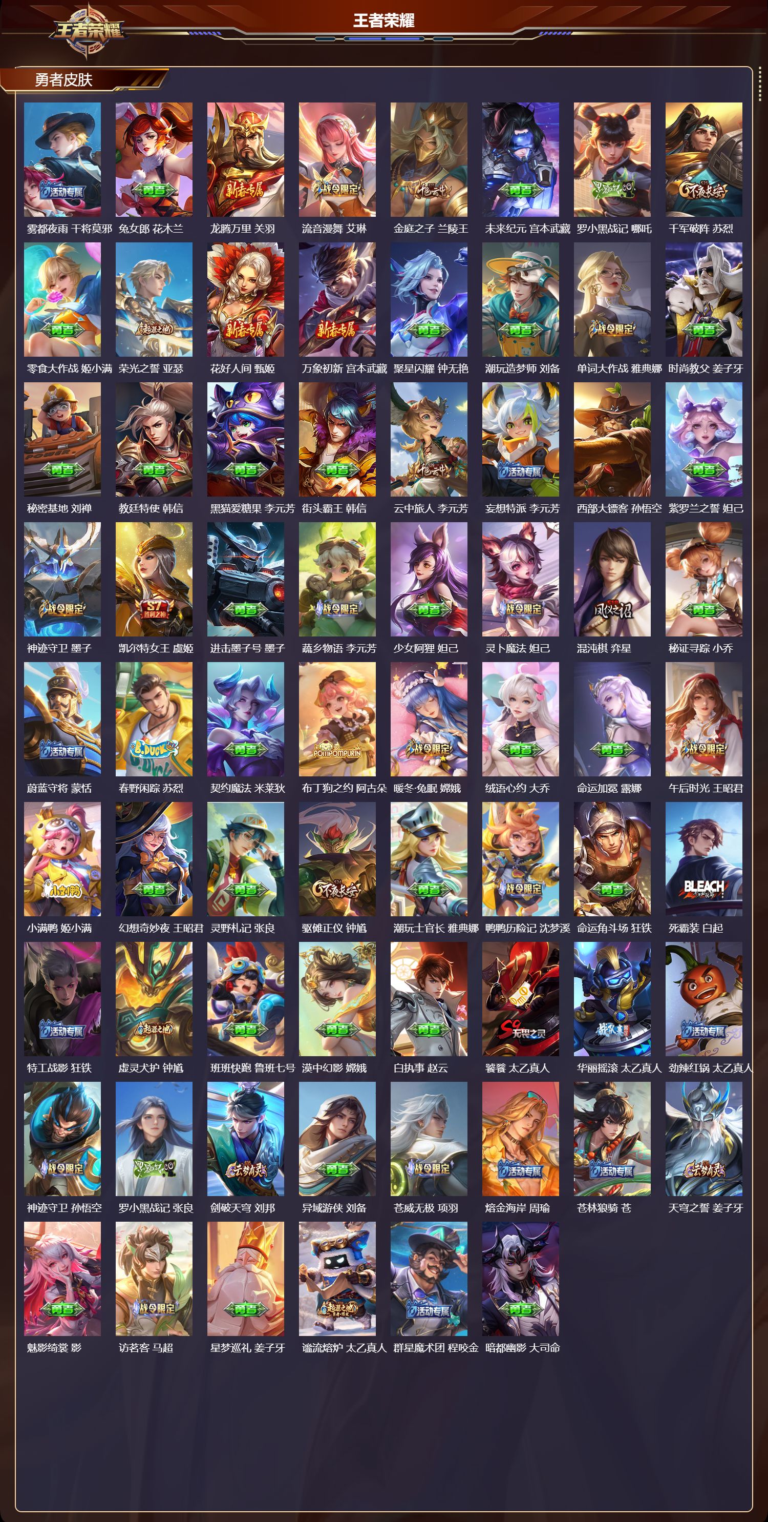 WZMK4262194王者荣耀账号详情图7