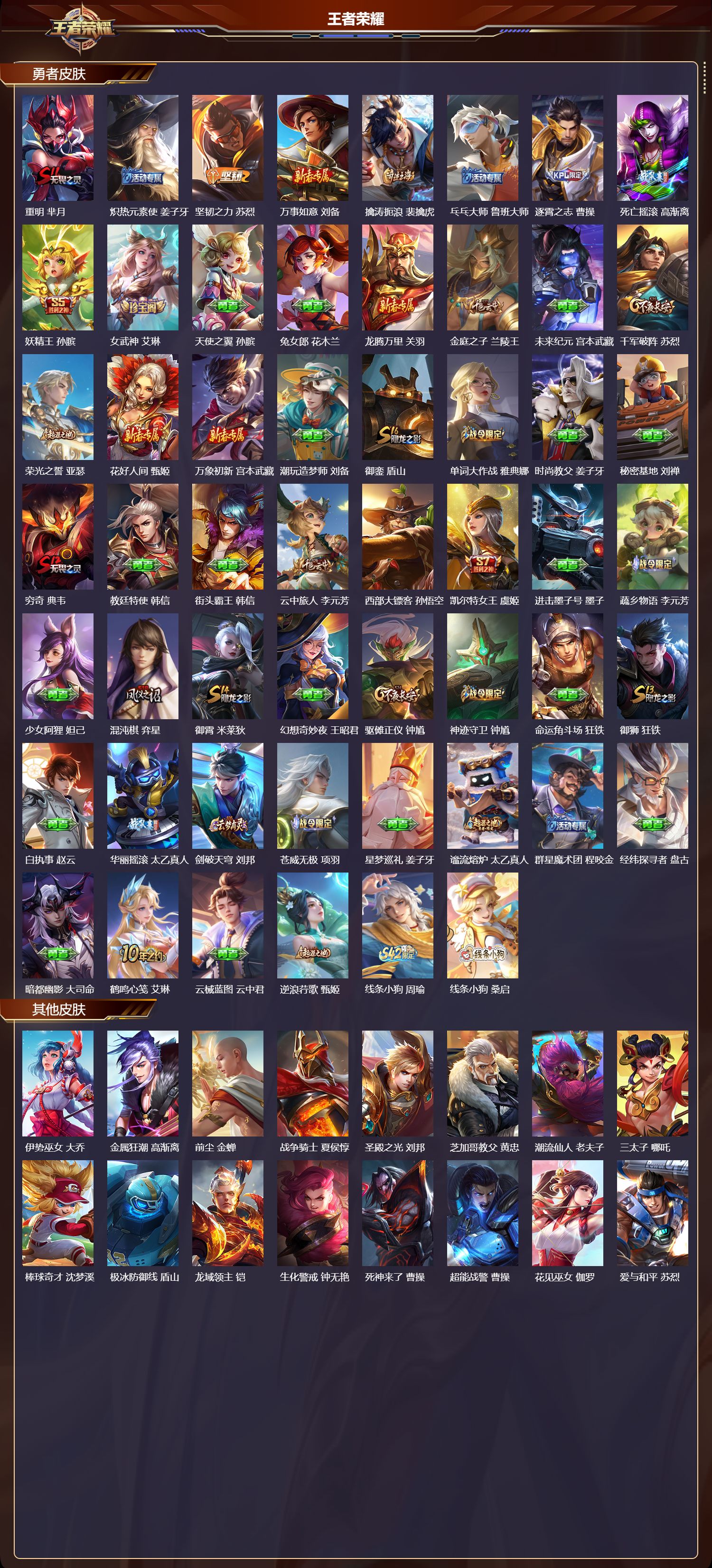 WZQM4262211王者荣耀账号详情图5