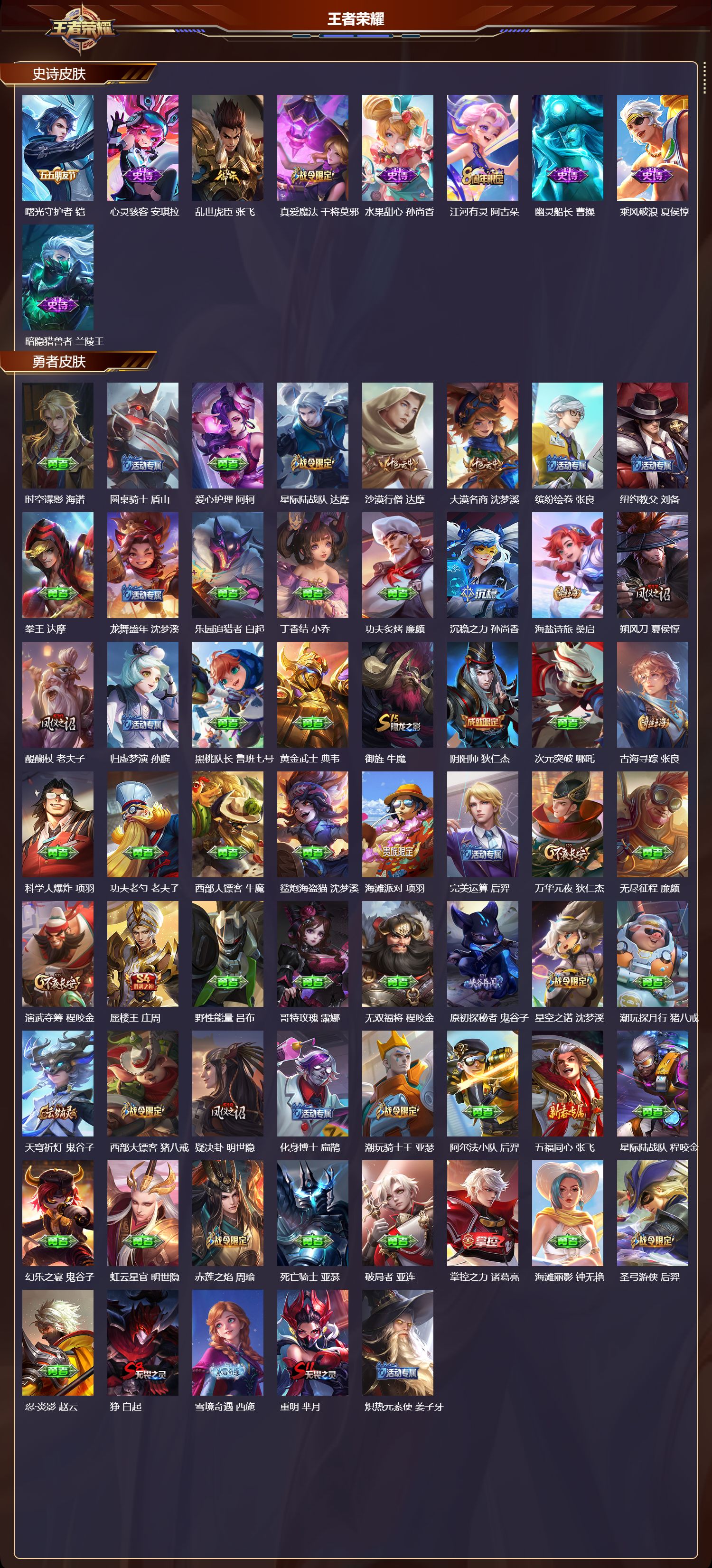 WZCMW4281808王者荣耀账号详情图7