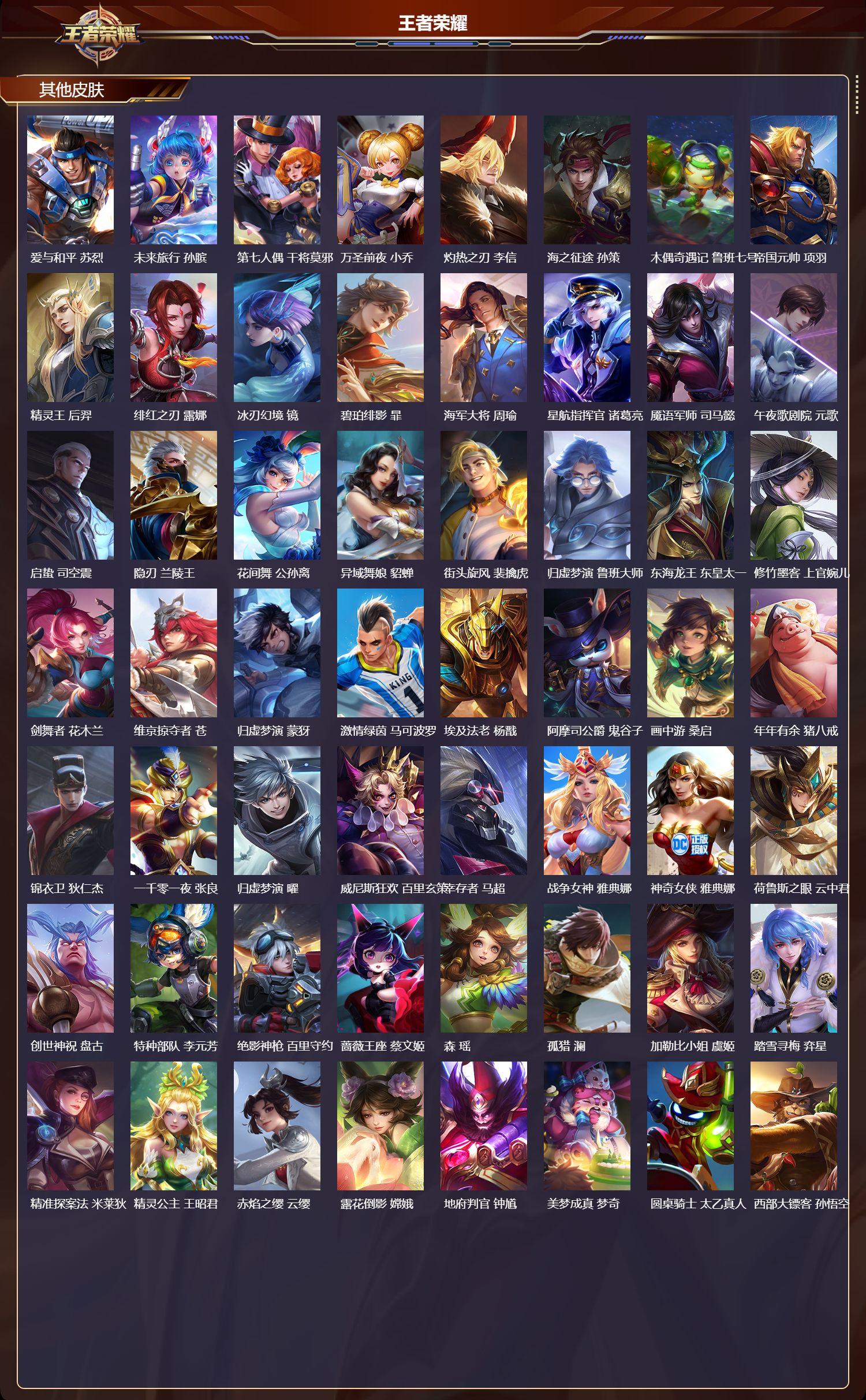 WZCMW4281128王者荣耀账号详情图9