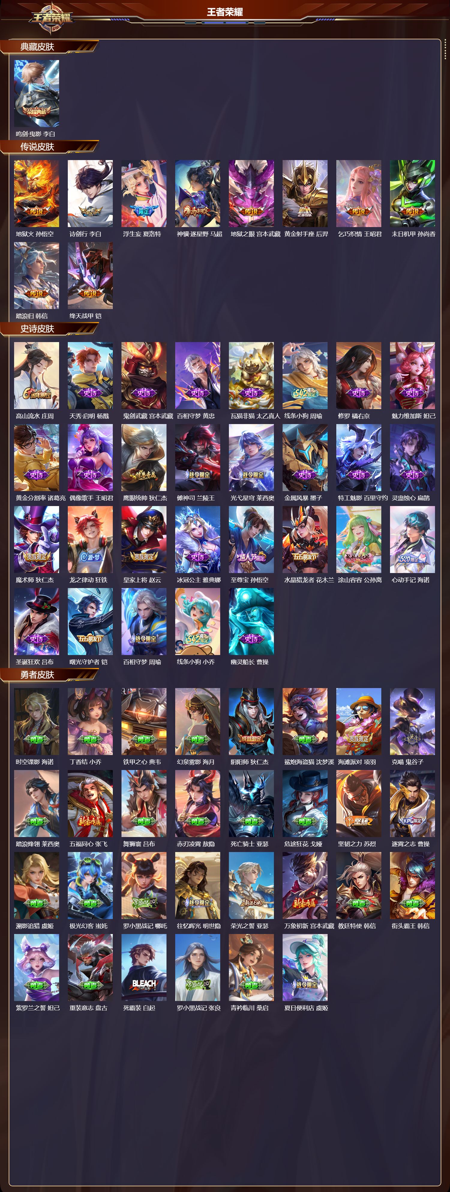 WZCMW4285317王者荣耀账号详情图6