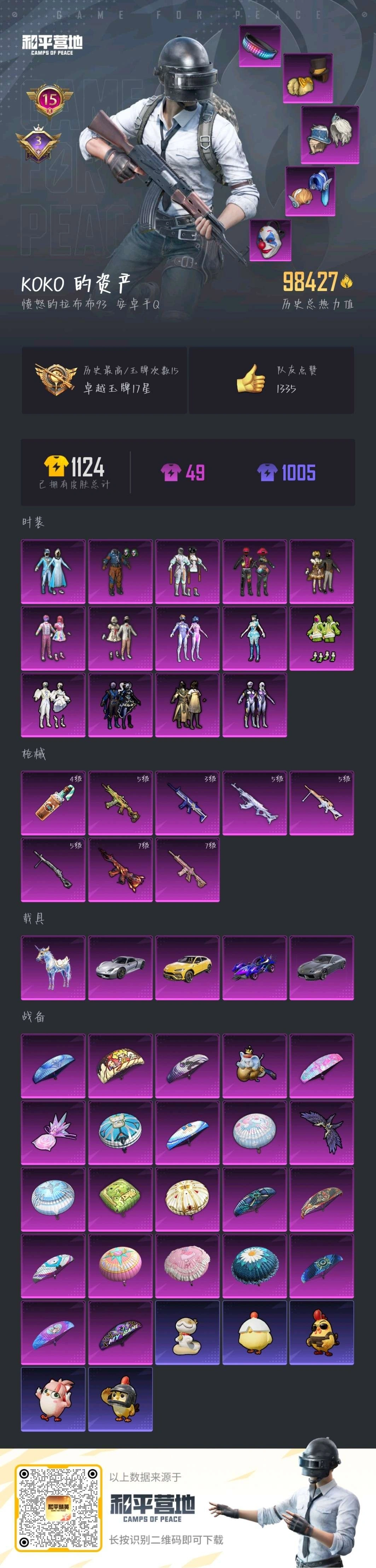 HPSJ4147961和平精英账号详情图2 HPSJ4147961和平精英账号详情图2