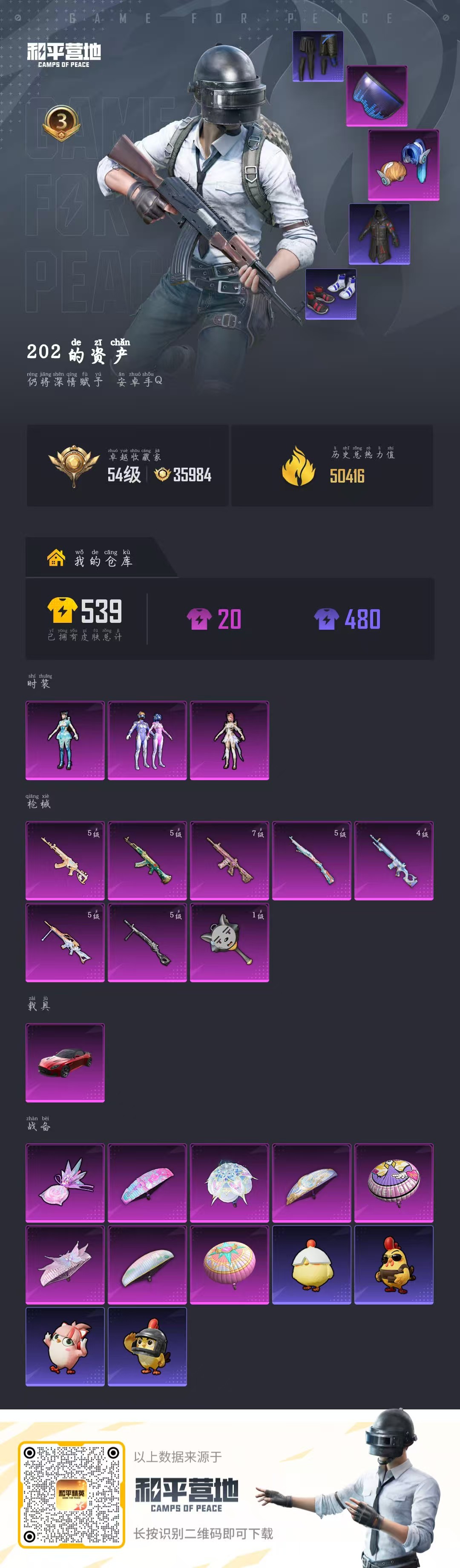 HPSJ4148014和平精英账号详情图2