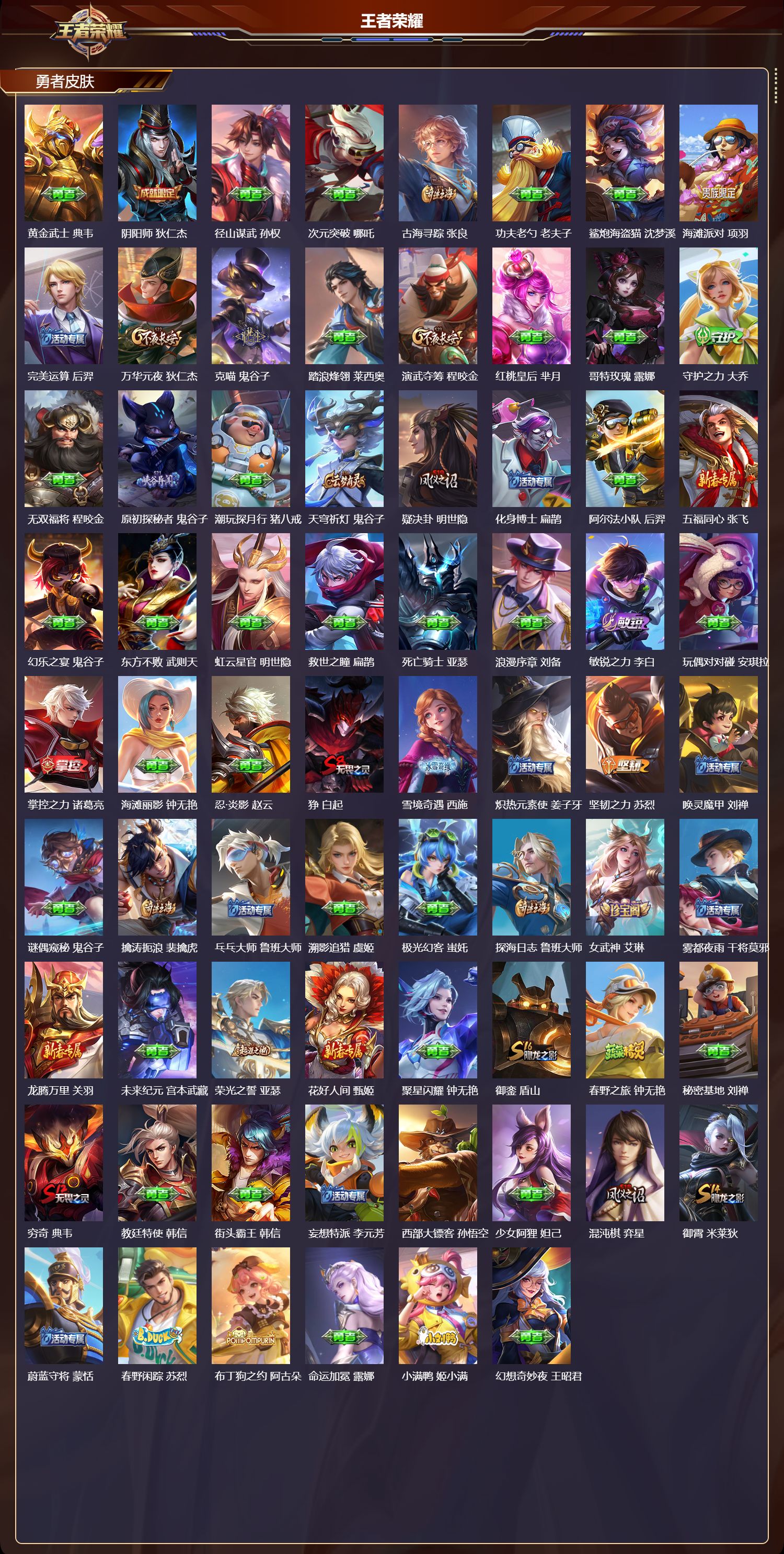 WZMK4265199王者荣耀账号详情图3