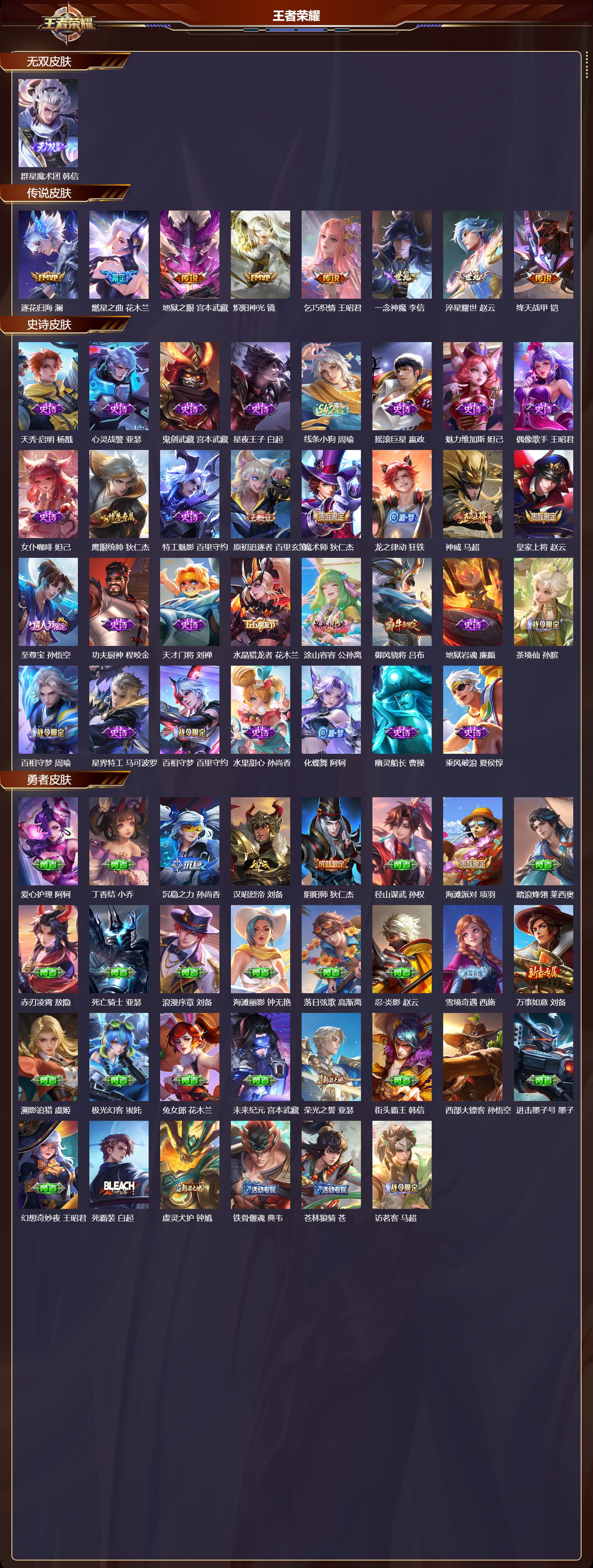 WZCMW4286713王者荣耀账号详情图6