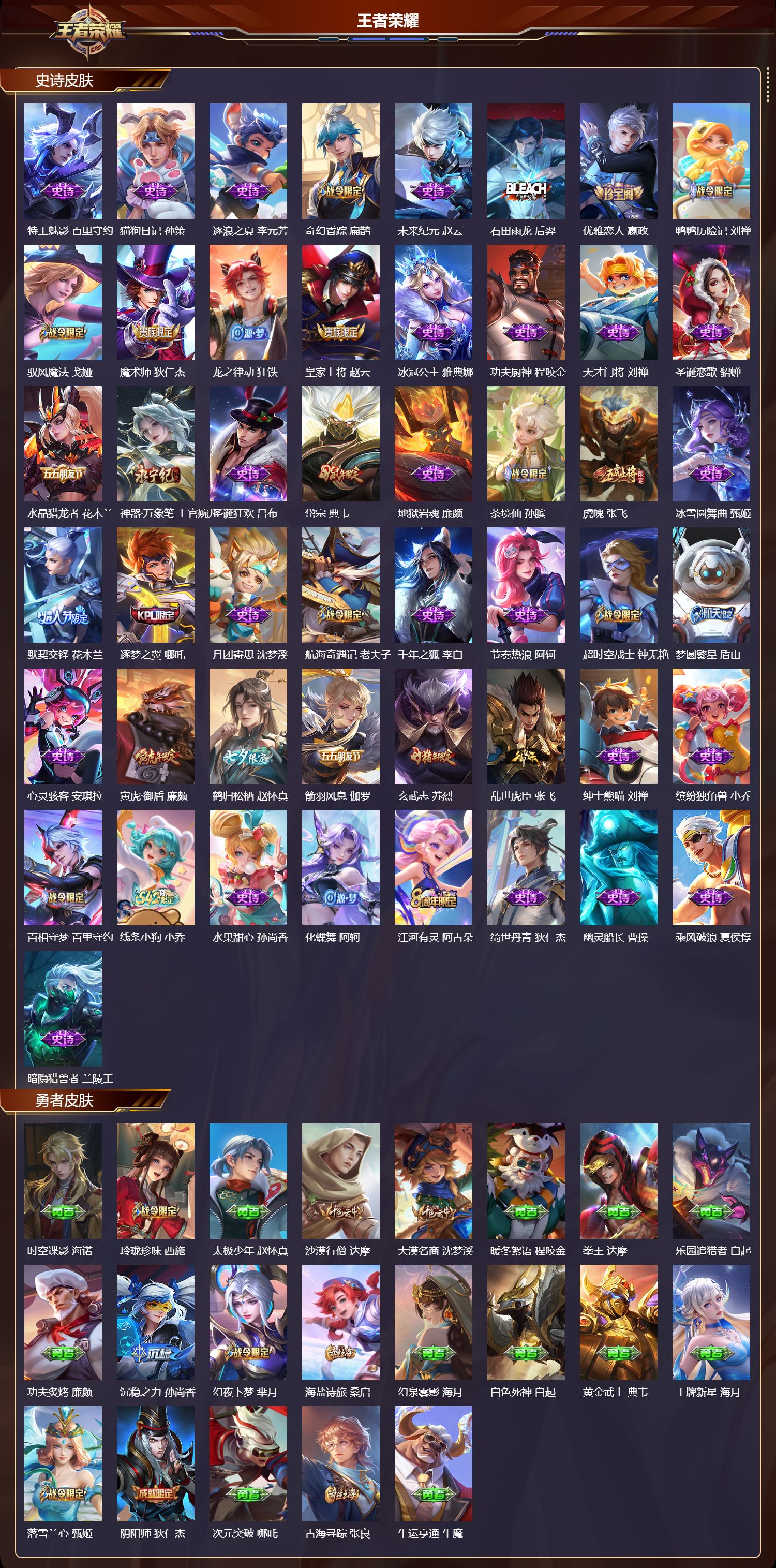 WZMK4265264王者荣耀账号详情图3