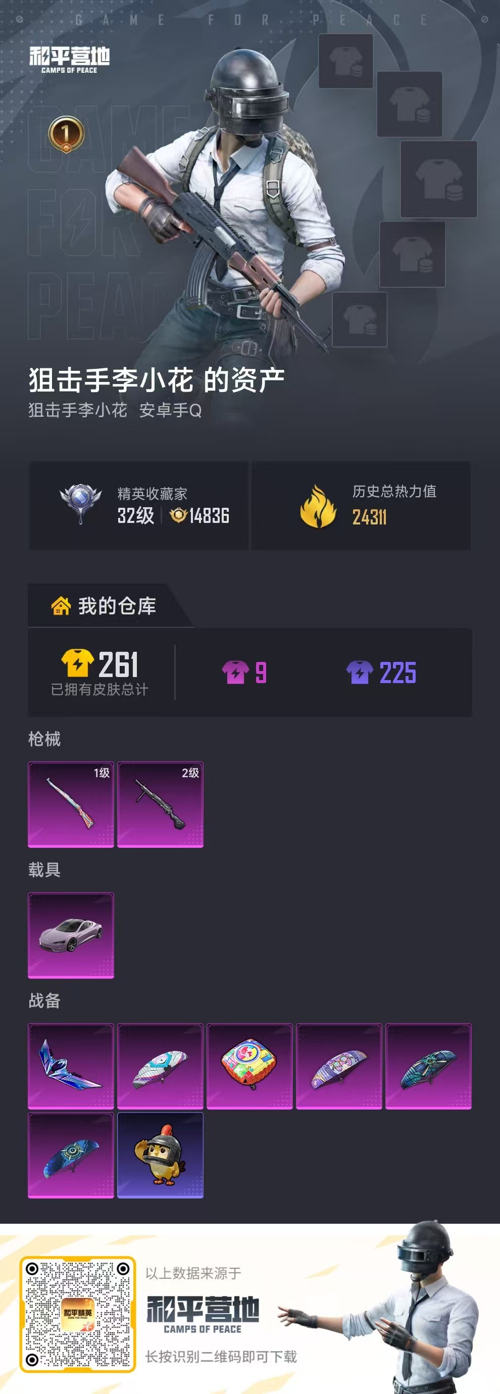 HPSJ4147472和平精英账号详情图2