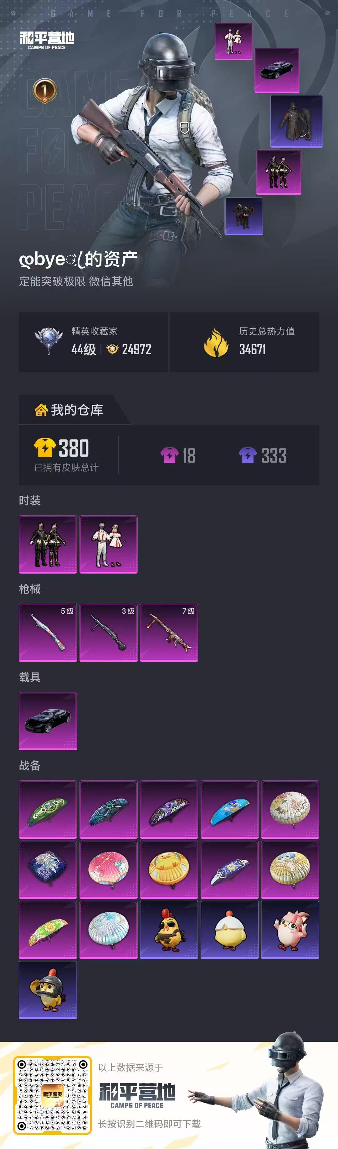 HPSJ4147821和平精英账号详情图2