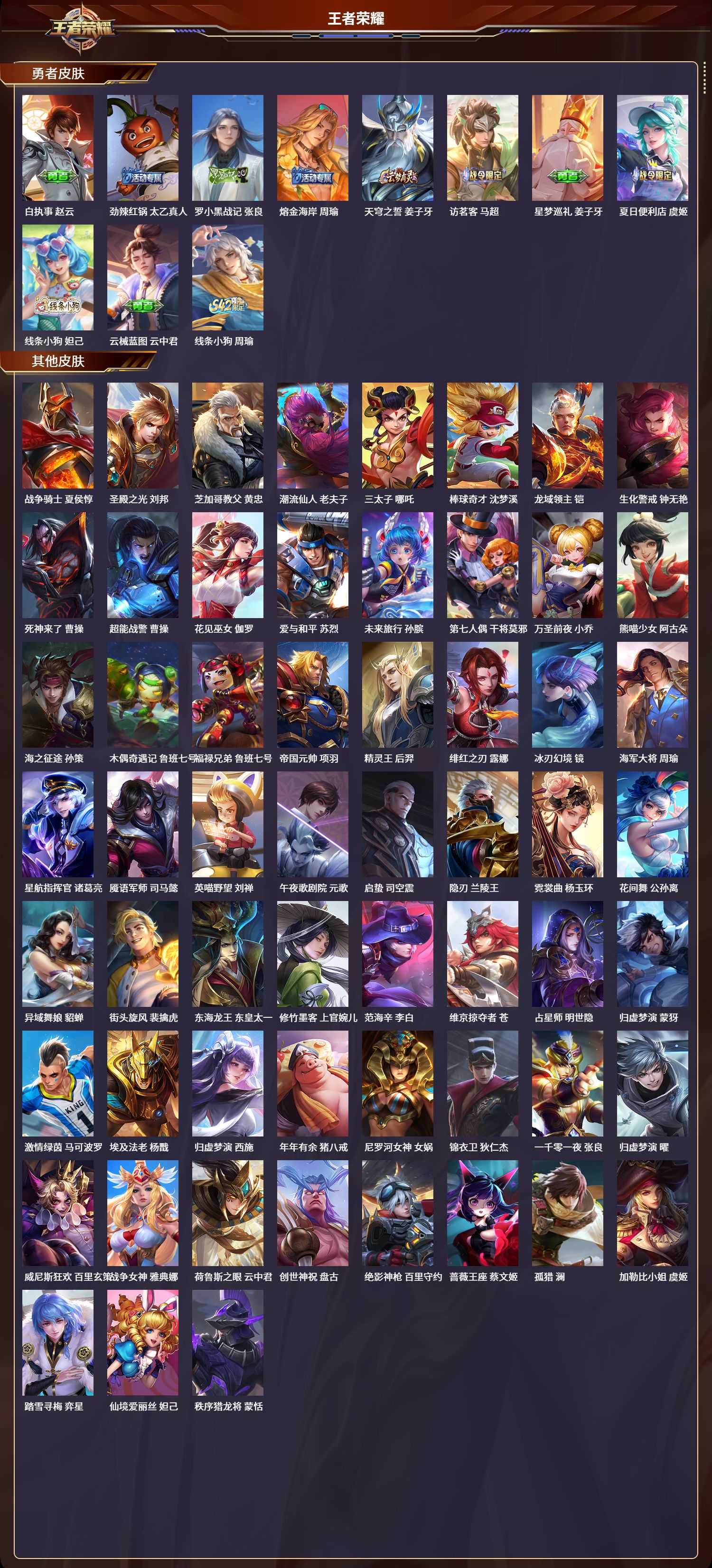 WZQM4264442王者荣耀账号详情图5