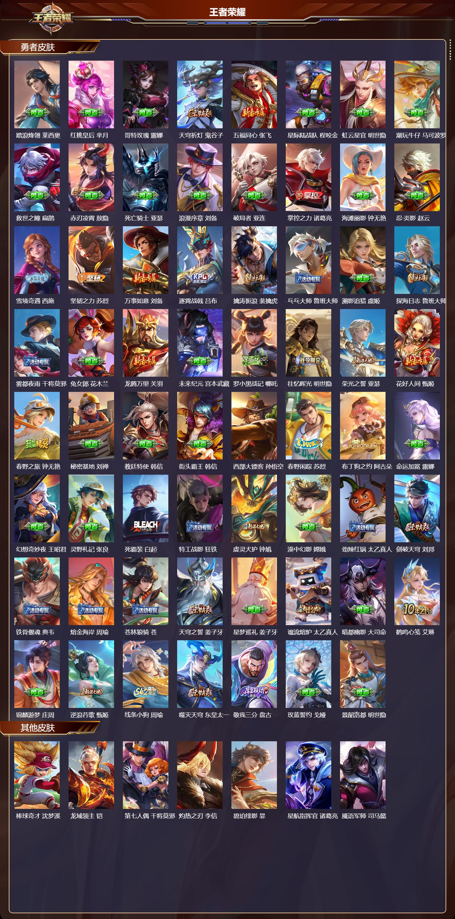 WZCMW4286197王者荣耀账号详情图7