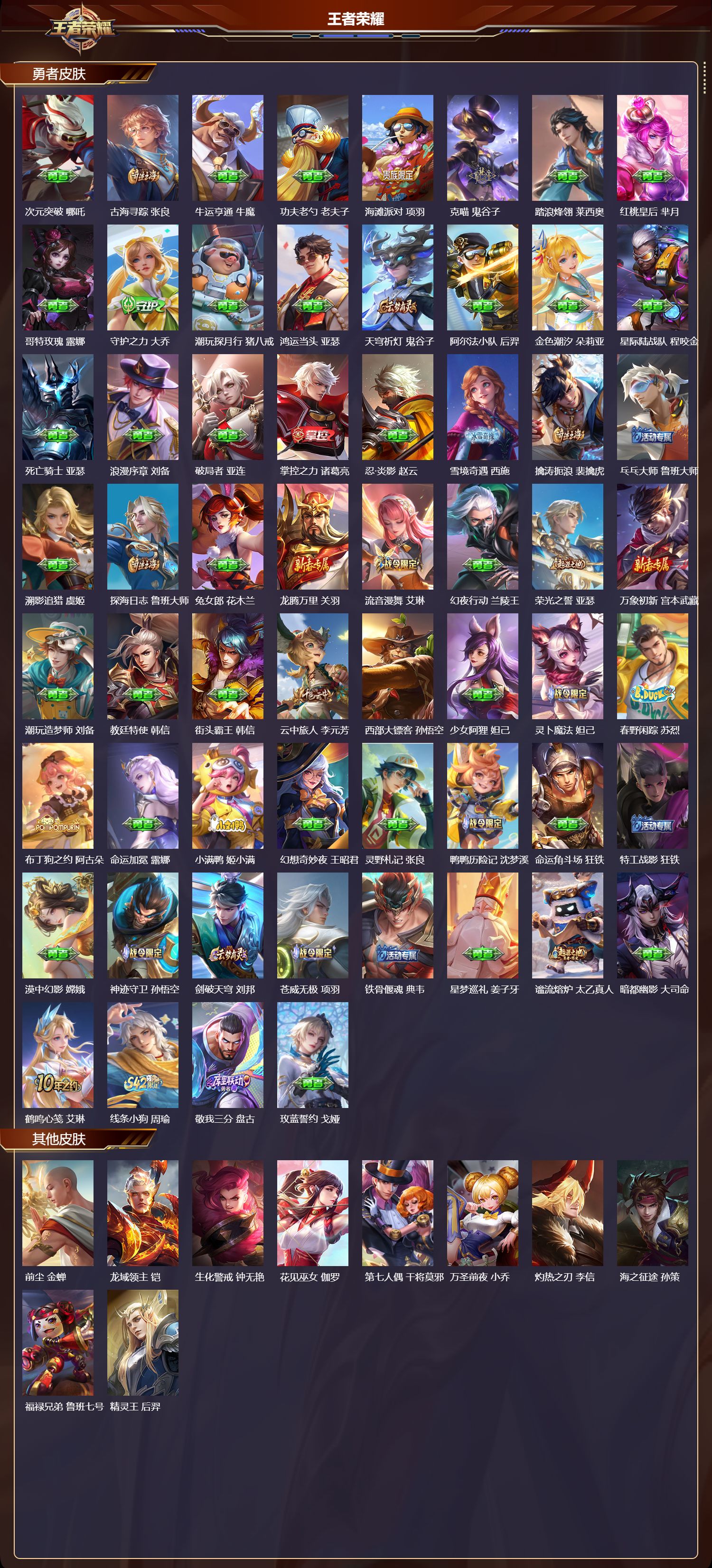 WZMK4265222王者荣耀账号详情图3