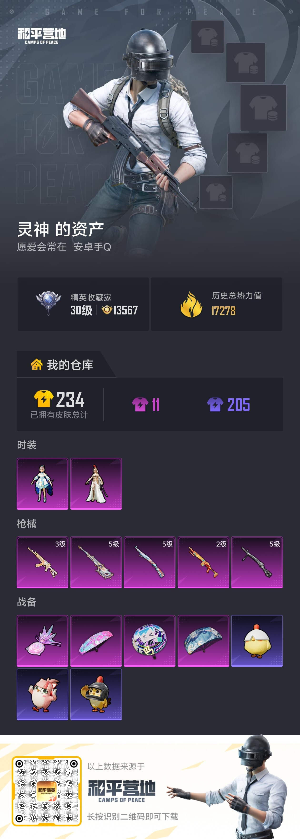 HPSJ4147452和平精英账号详情图2 HPSJ4147452和平精英账号详情图2