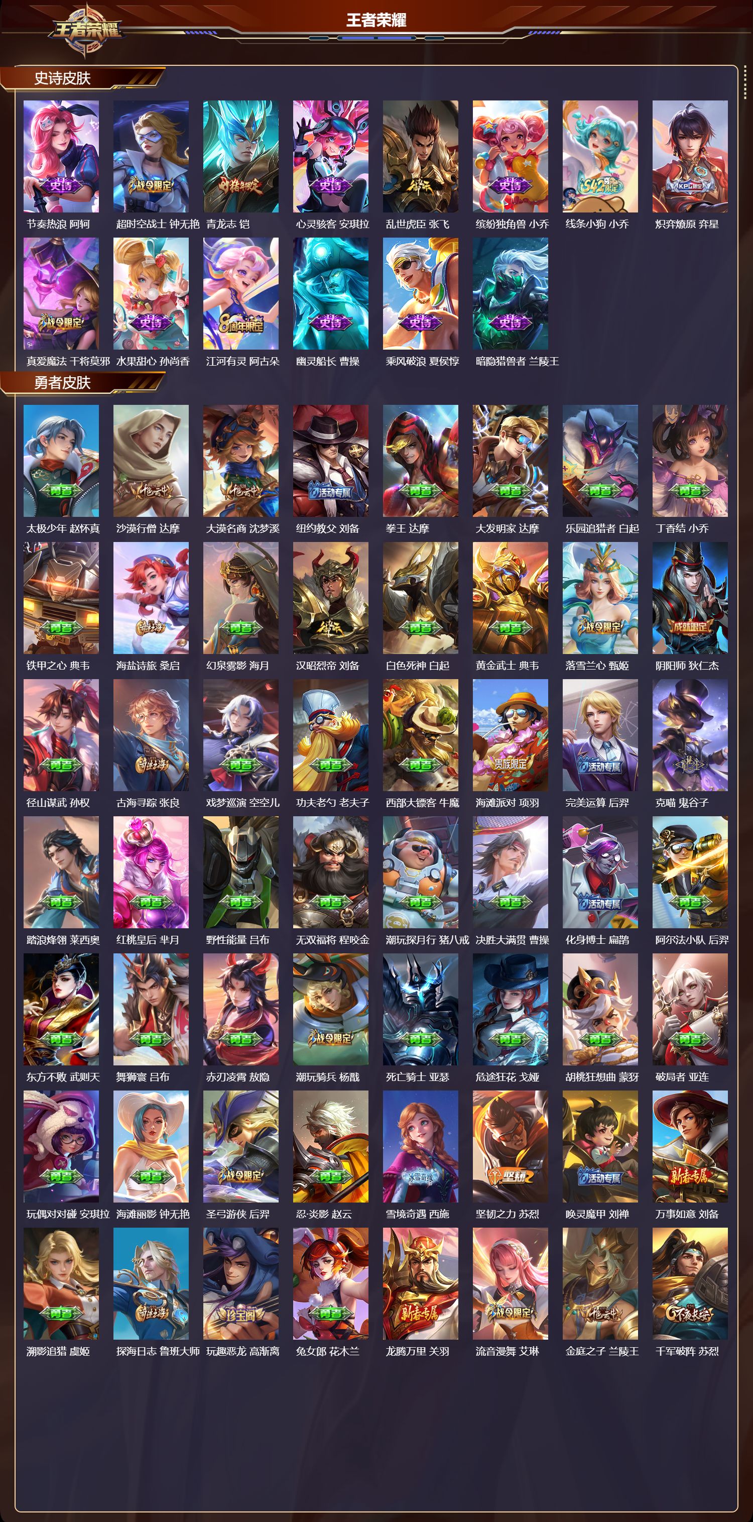 WZCMW4286100王者荣耀账号详情图7