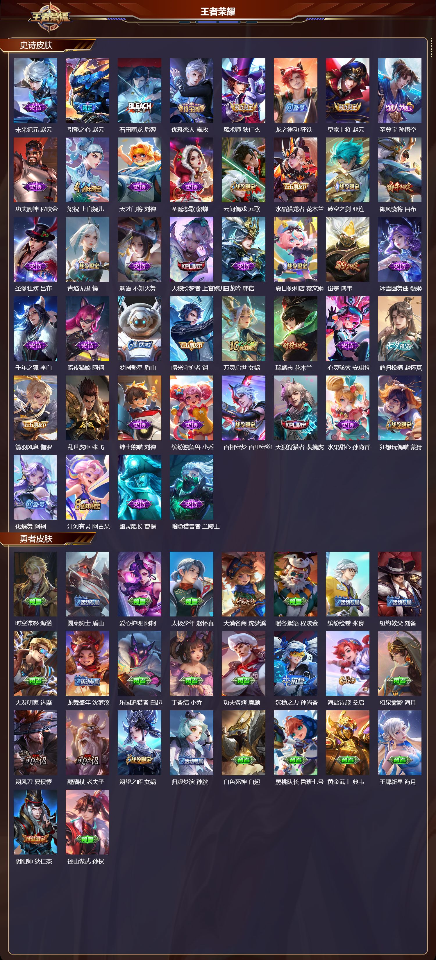 WZMK4265267王者荣耀账号详情图3