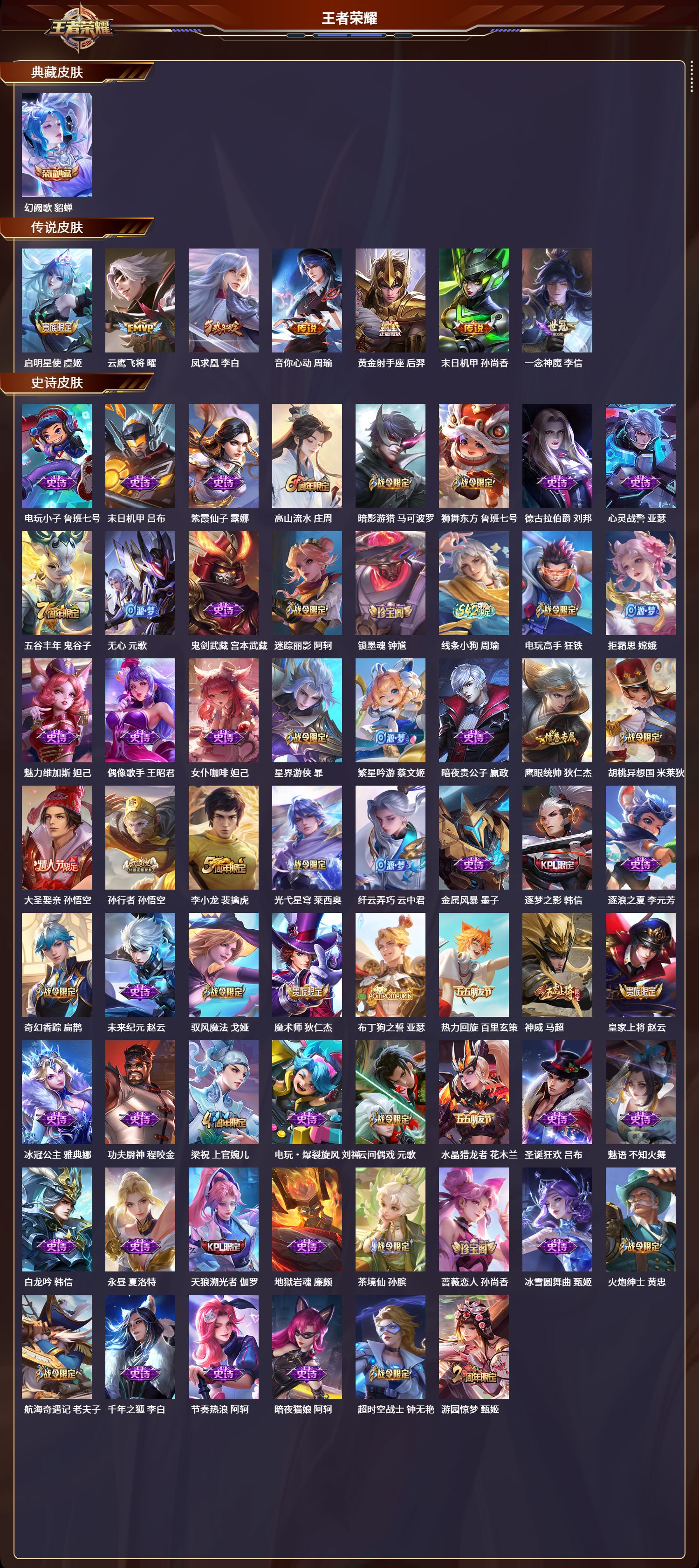 WZQM4264442王者荣耀账号详情图2