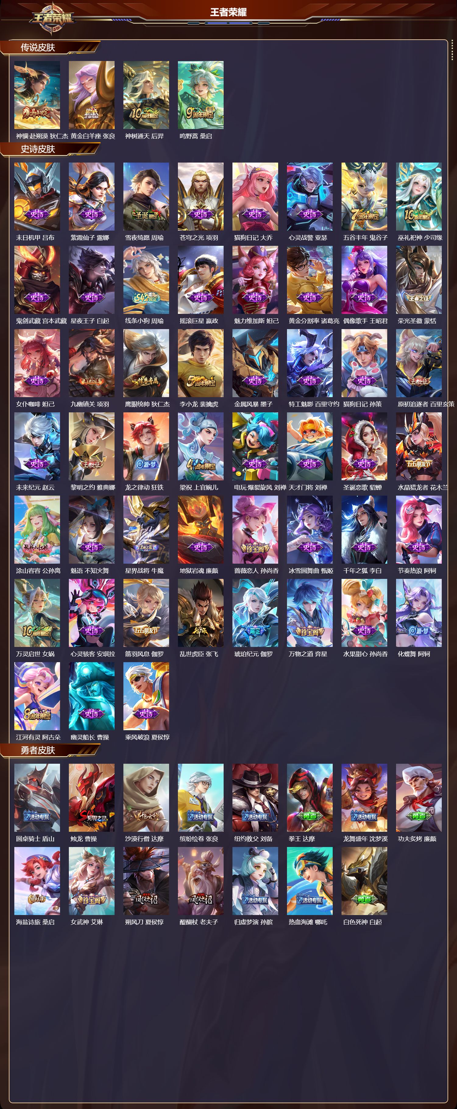 WZMK4265199王者荣耀账号详情图2