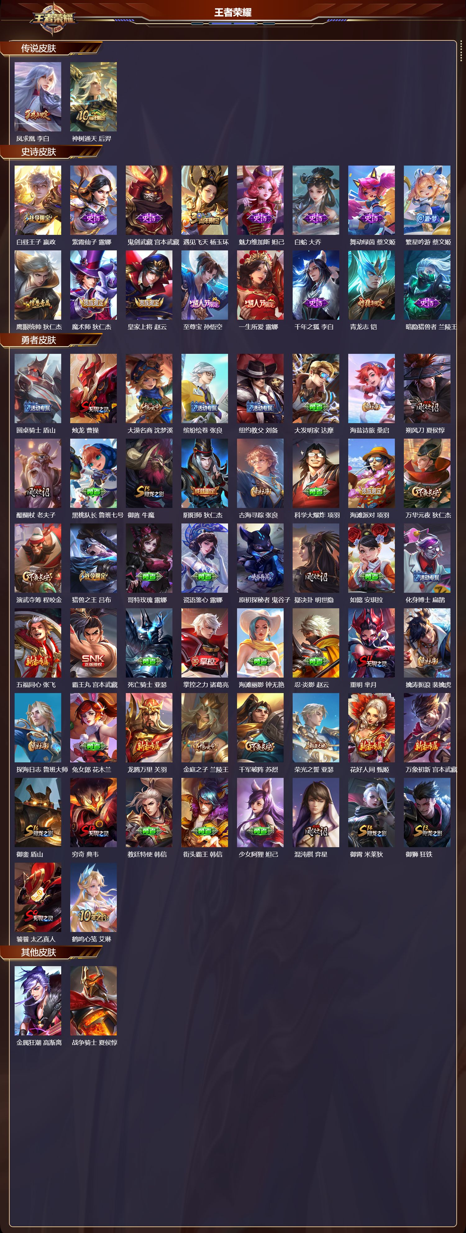 WZMK4265289王者荣耀账号详情图2