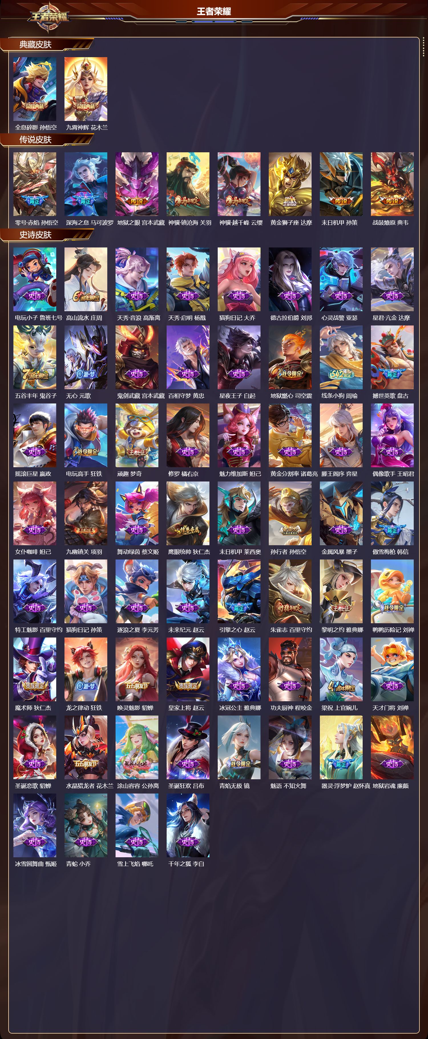 WZCMW4286100王者荣耀账号详情图6