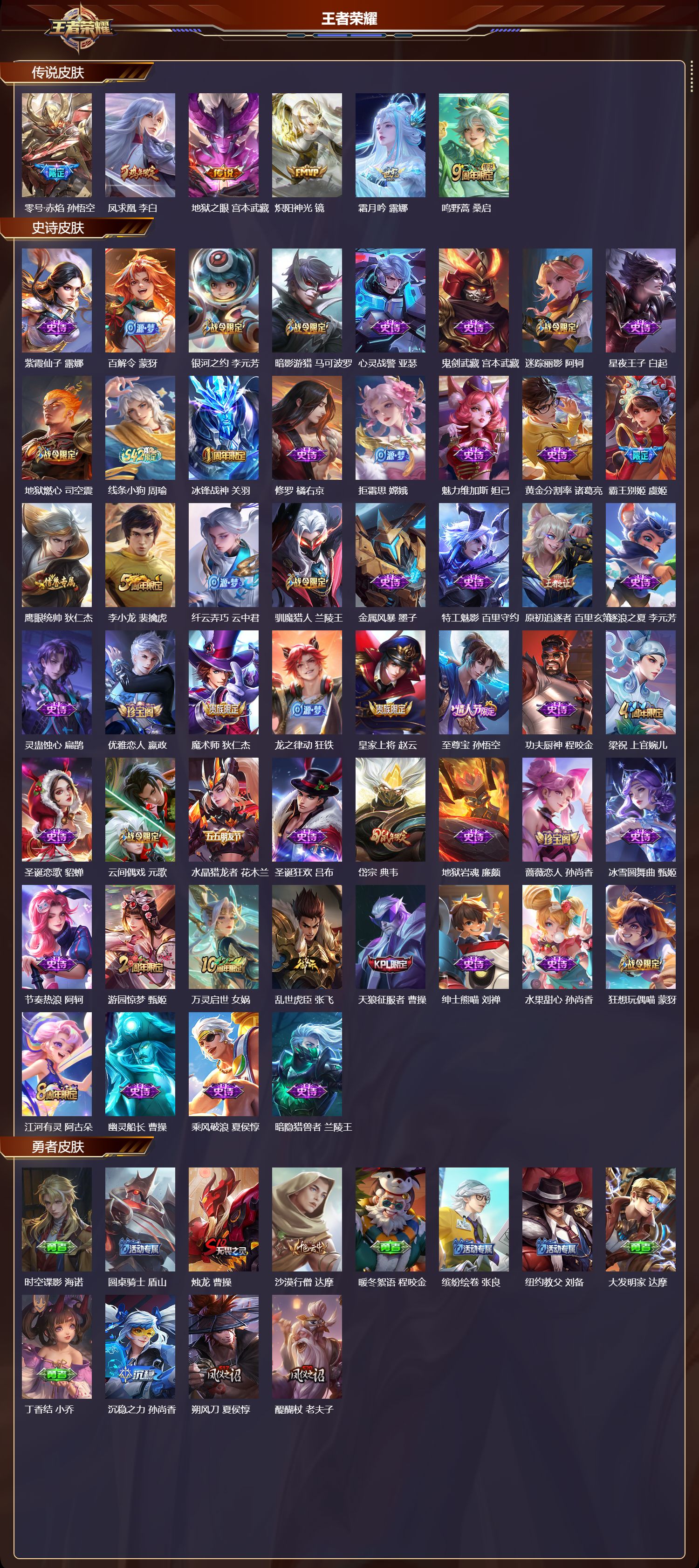 WZCMW4285807王者荣耀账号详情图6