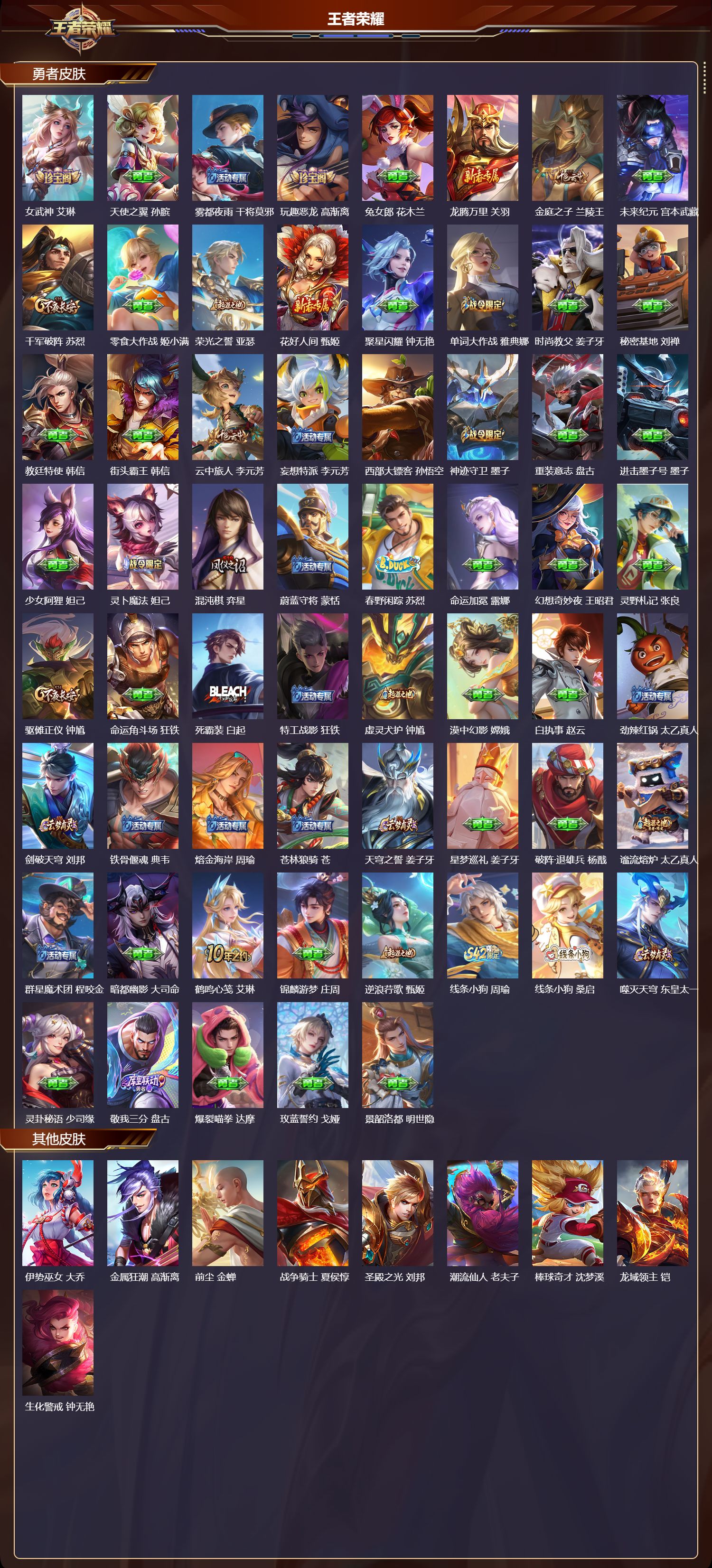 WZCMW4285323王者荣耀账号详情图8