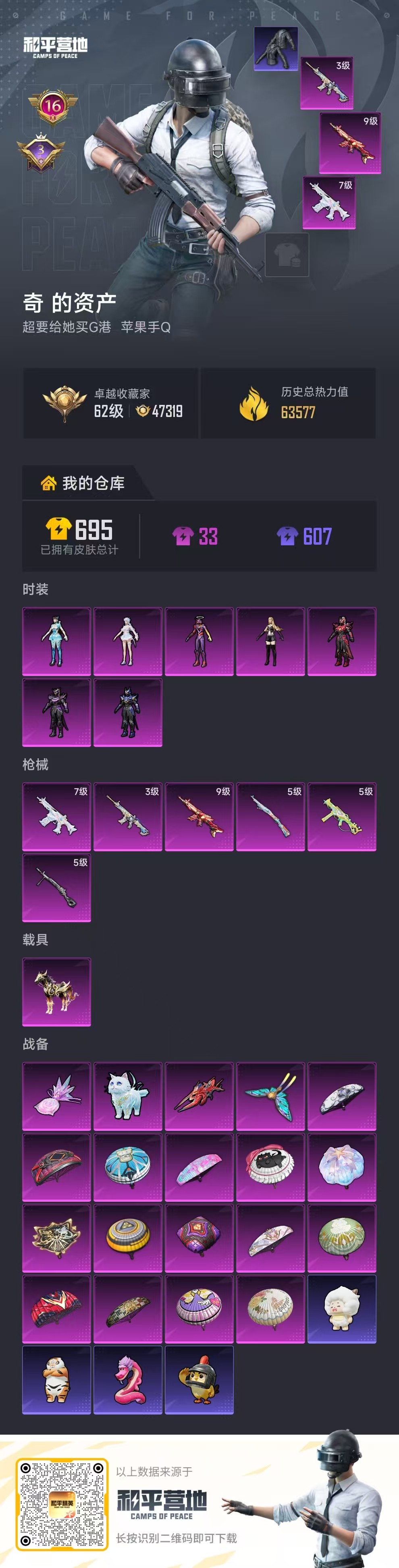 HPSJ4147878和平精英账号详情图2