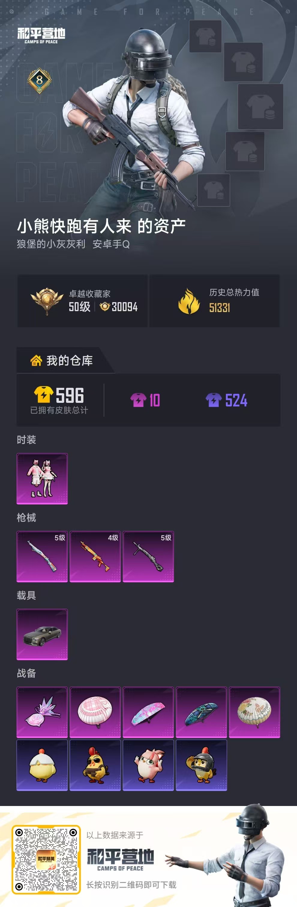 HPSJ4147879和平精英账号详情图2 HPSJ4147879和平精英账号详情图2