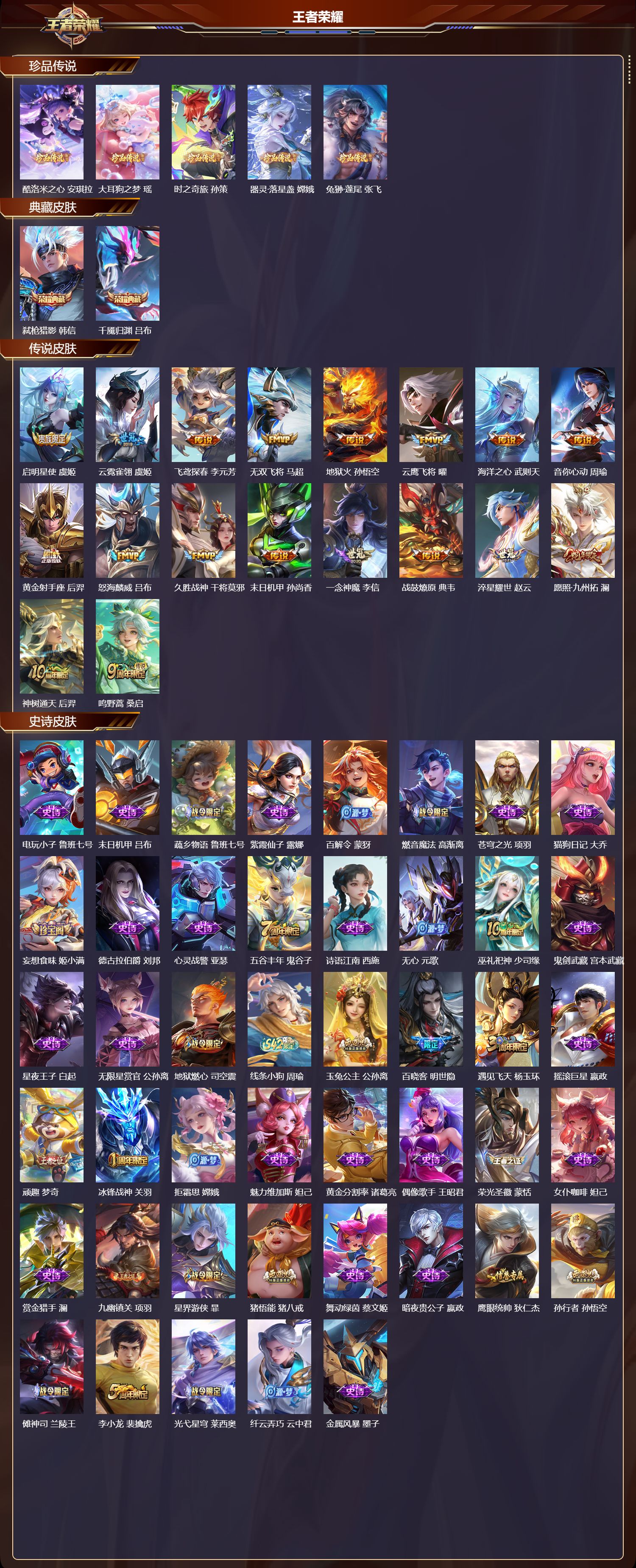 WZCMW4285211王者荣耀账号详情图8