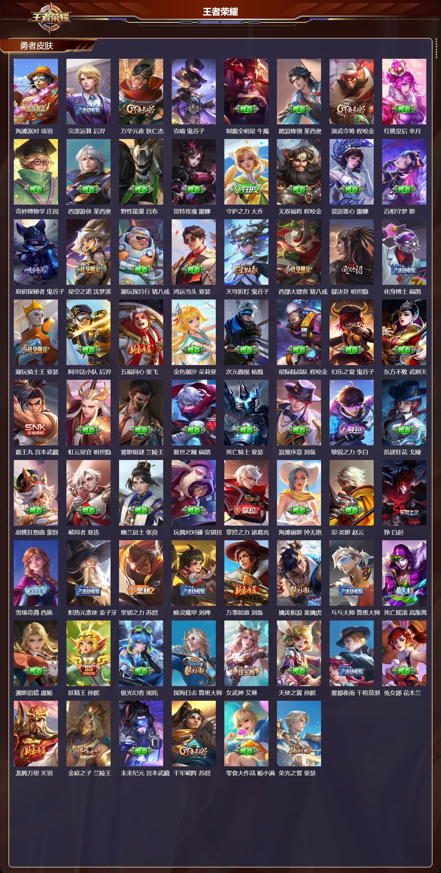 WZCMW4285435王者荣耀账号详情图8