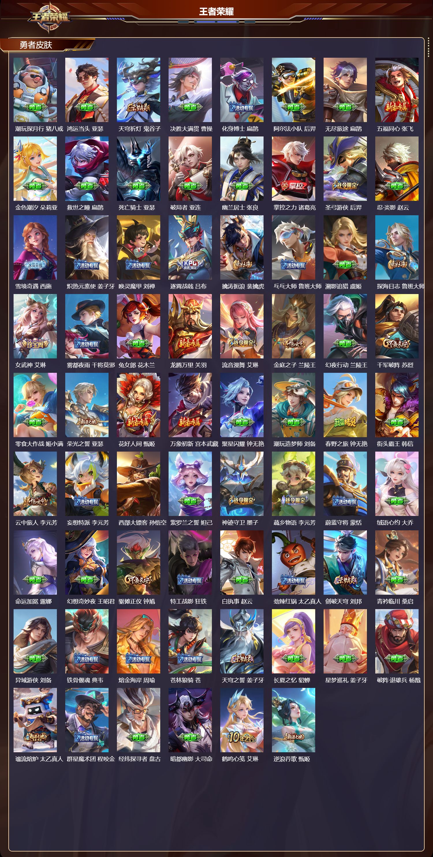 WZMK4265258王者荣耀账号详情图4