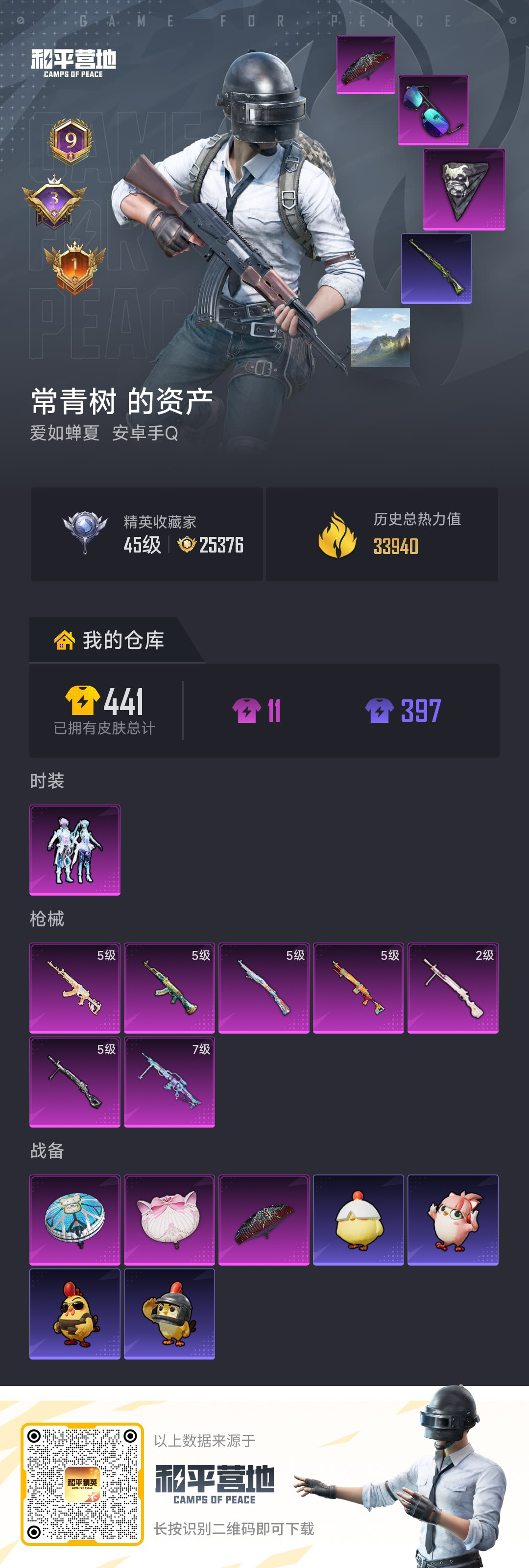 HPSJ4147424和平精英账号详情图2