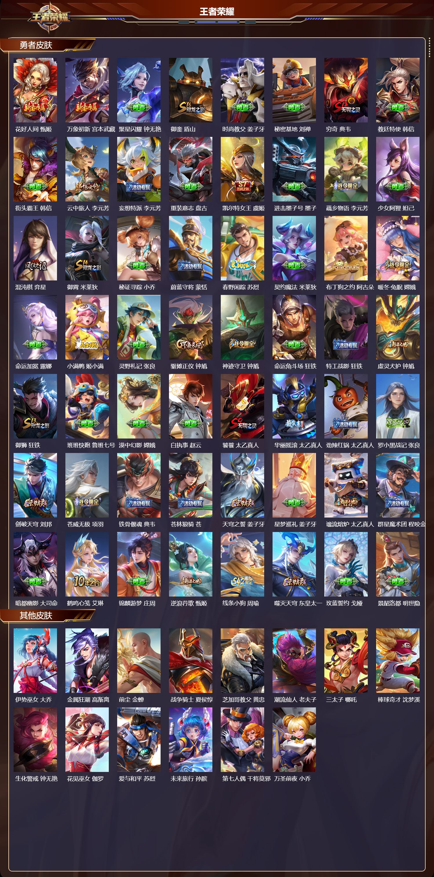 WZCMW4285435王者荣耀账号详情图9