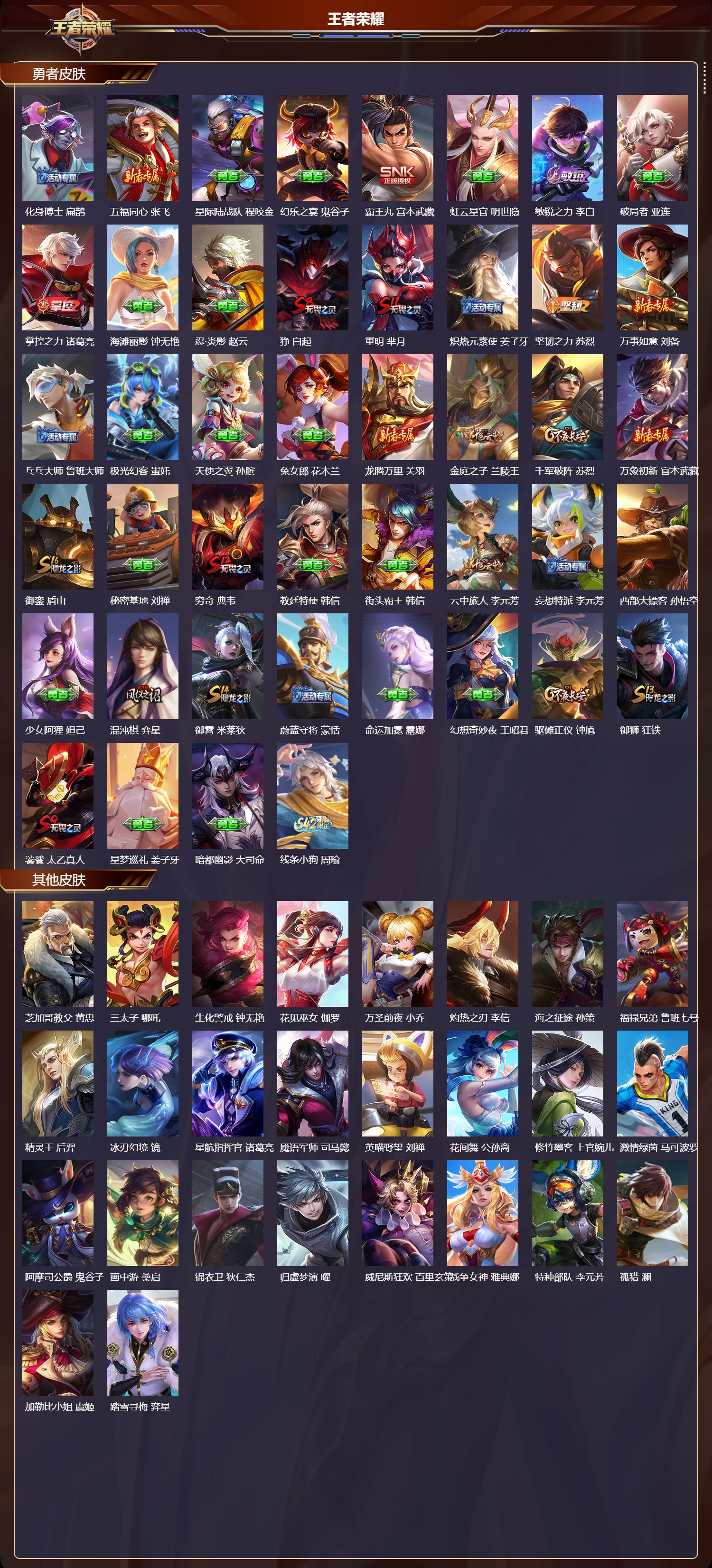 WZMK4265180王者荣耀账号详情图3