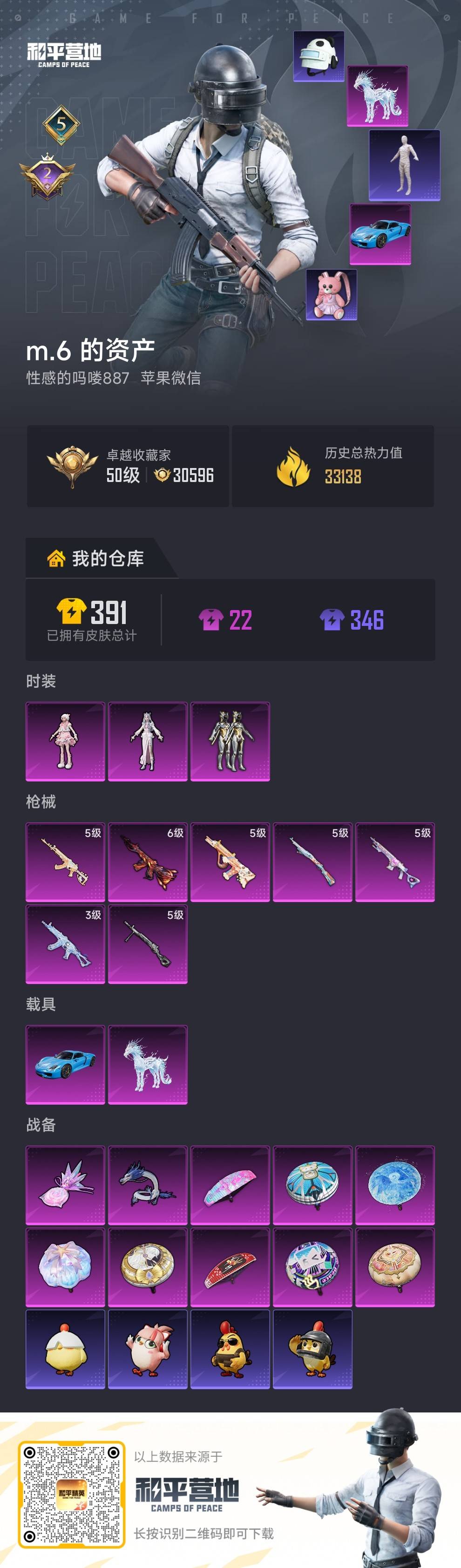 HPSJ4147882和平精英账号详情图2