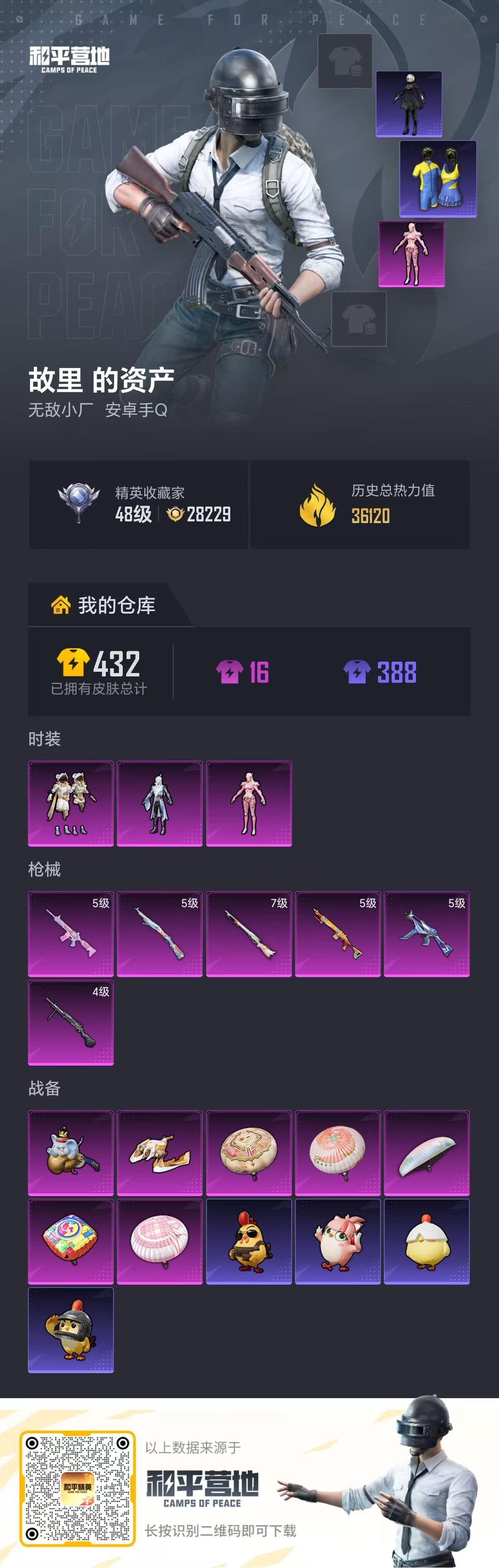 HPSJ4148018和平精英账号详情图2