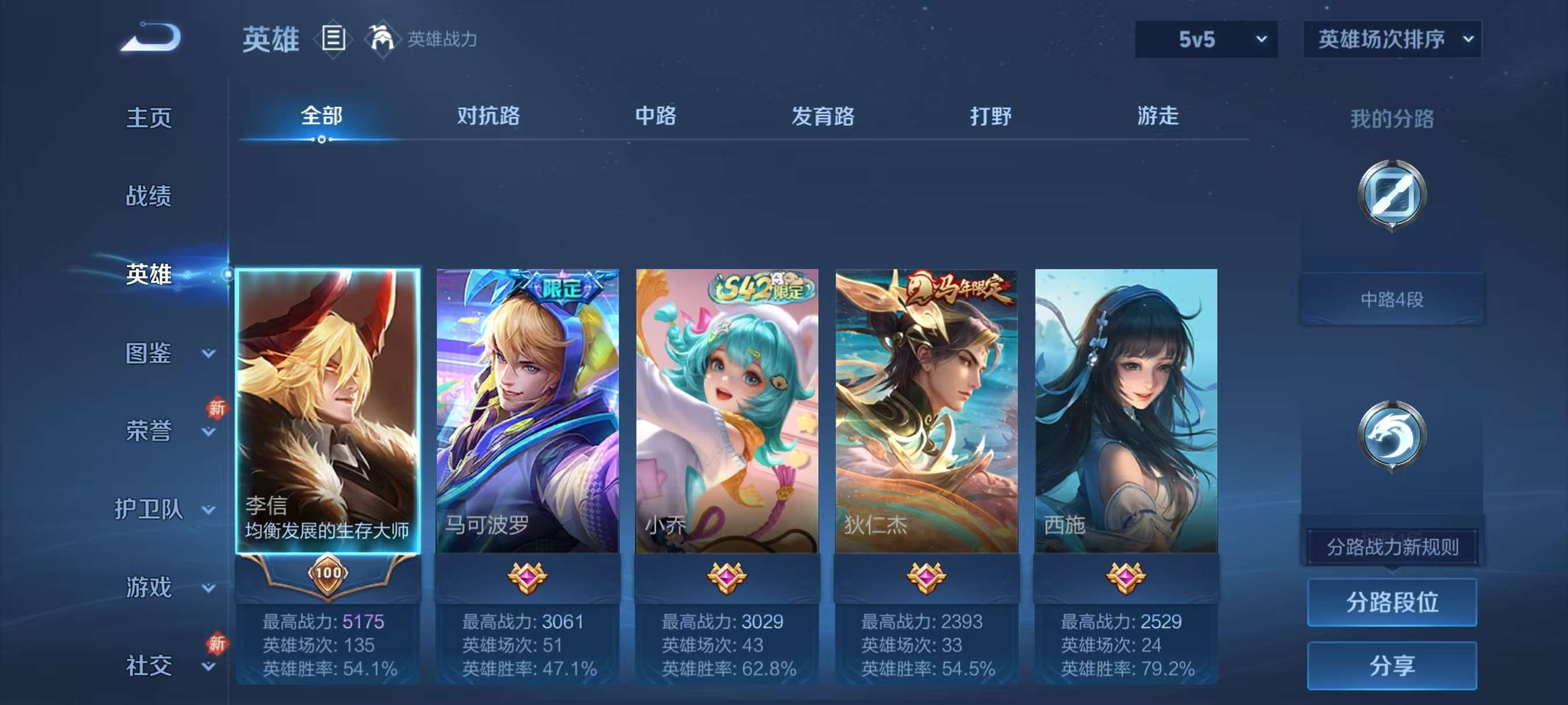 WZCMW4285306王者荣耀账号详情图7 WZCMW4285306王者荣耀账号详情图7